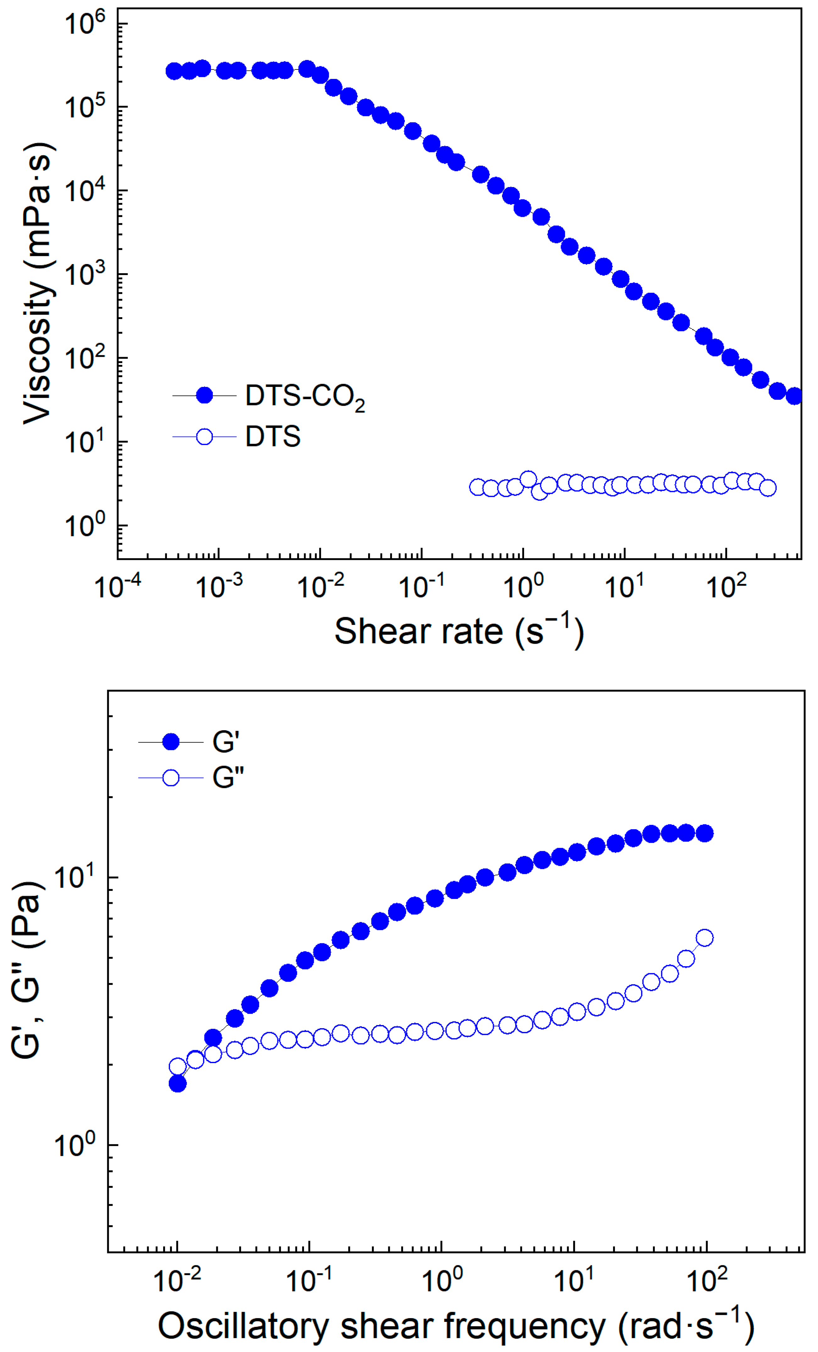 Materials 18 00902 g003