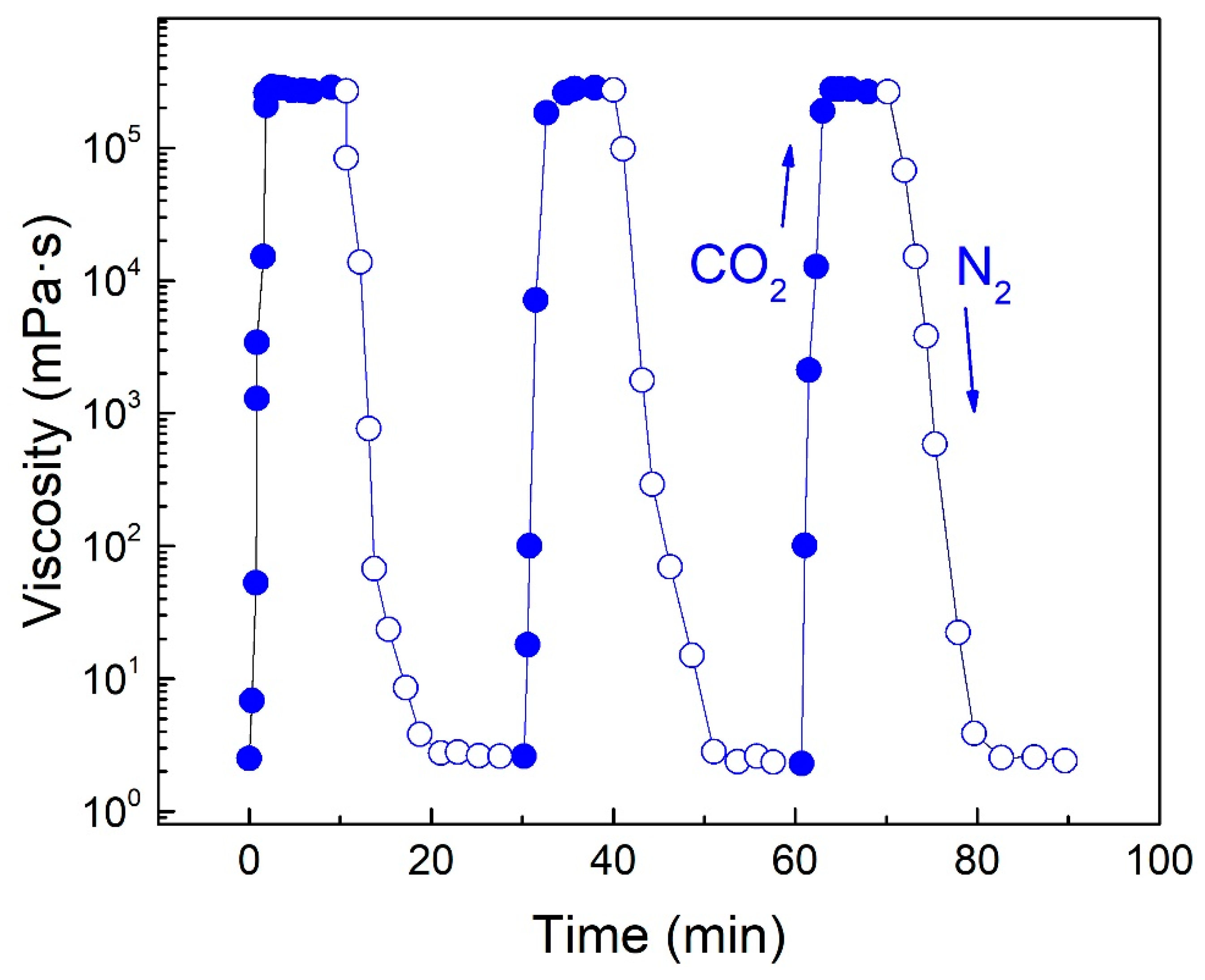 Materials 18 00902 g004