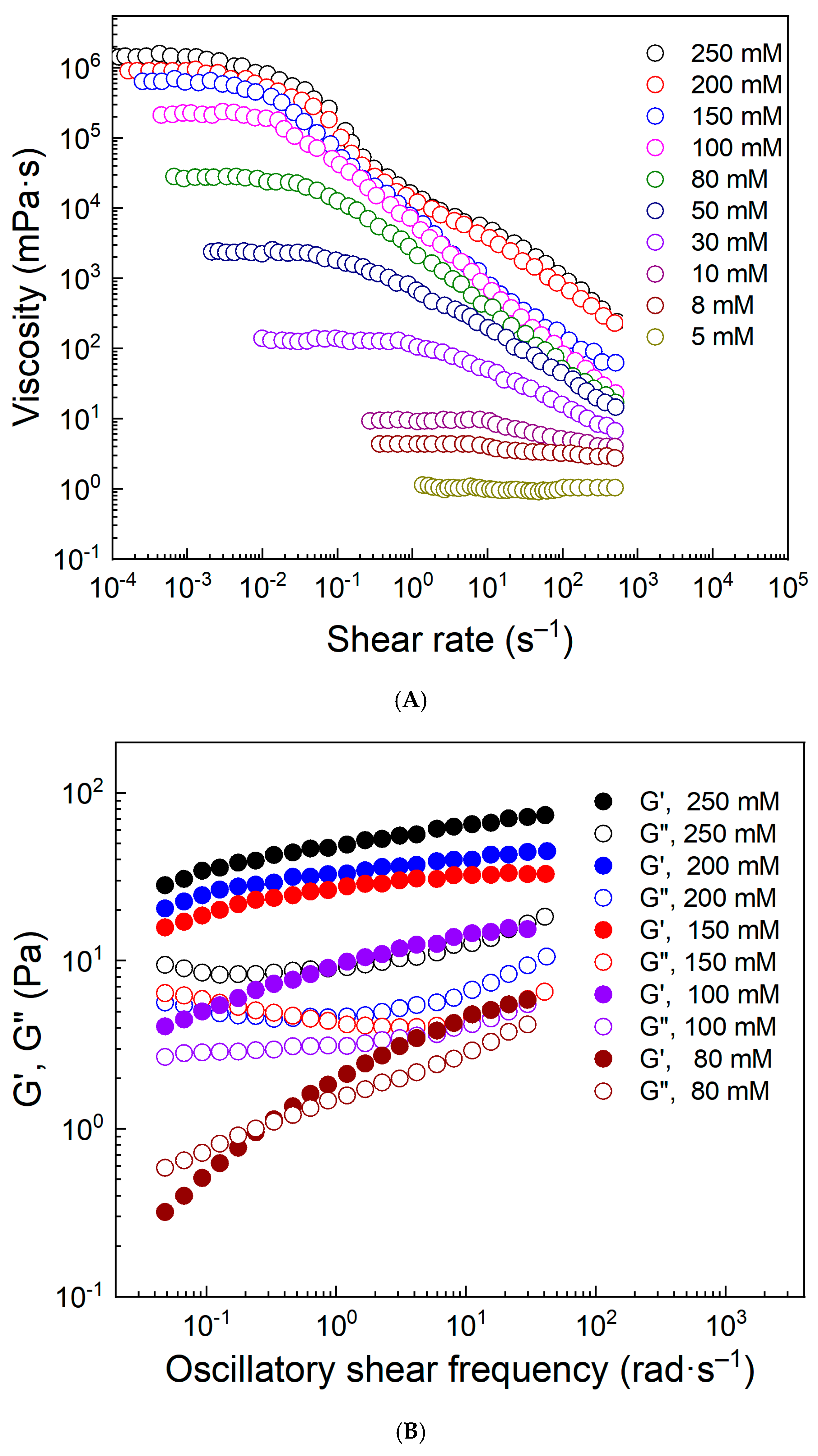 Materials 18 00902 g006