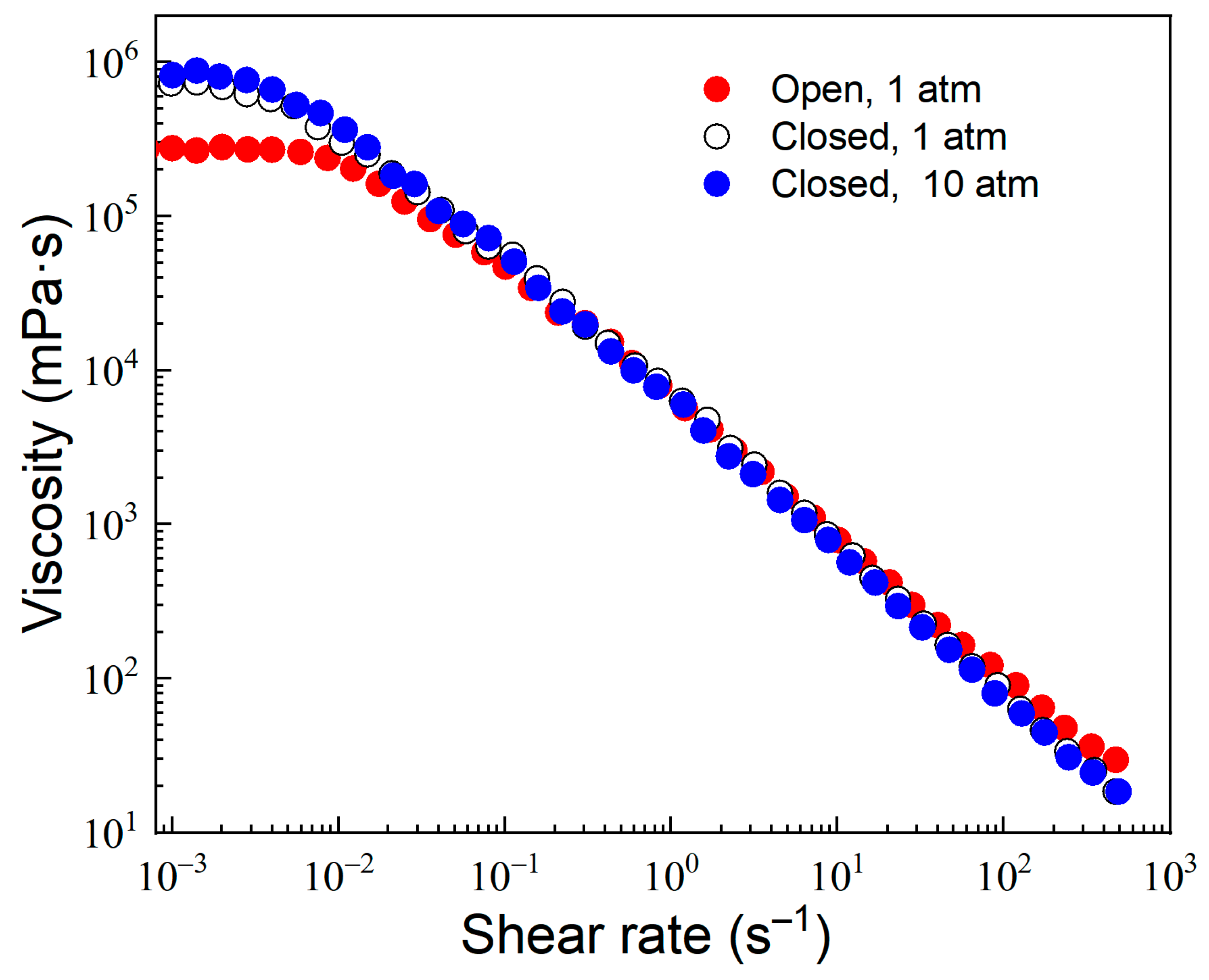 Materials 18 00902 g008