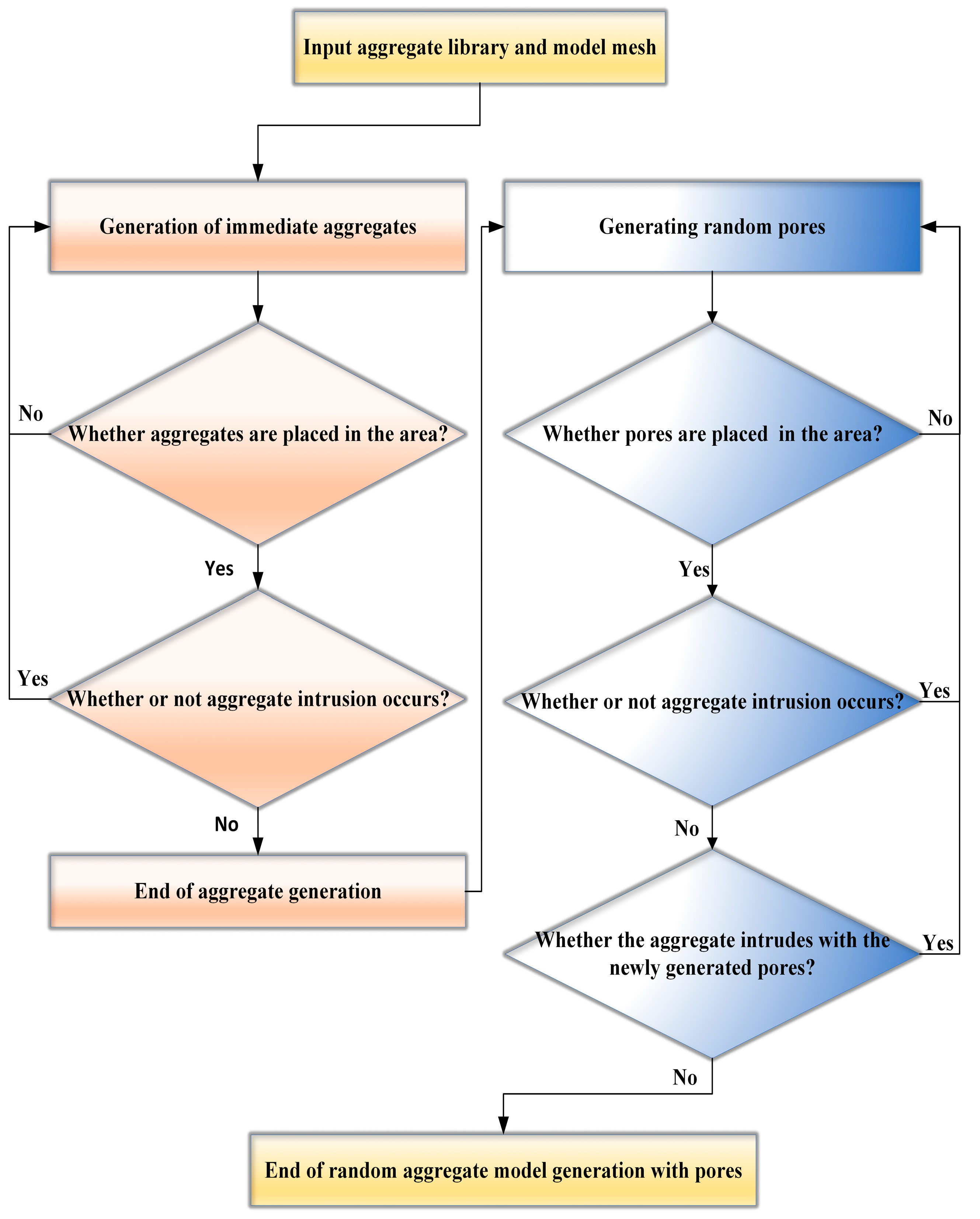 Materials 18 00916 g001