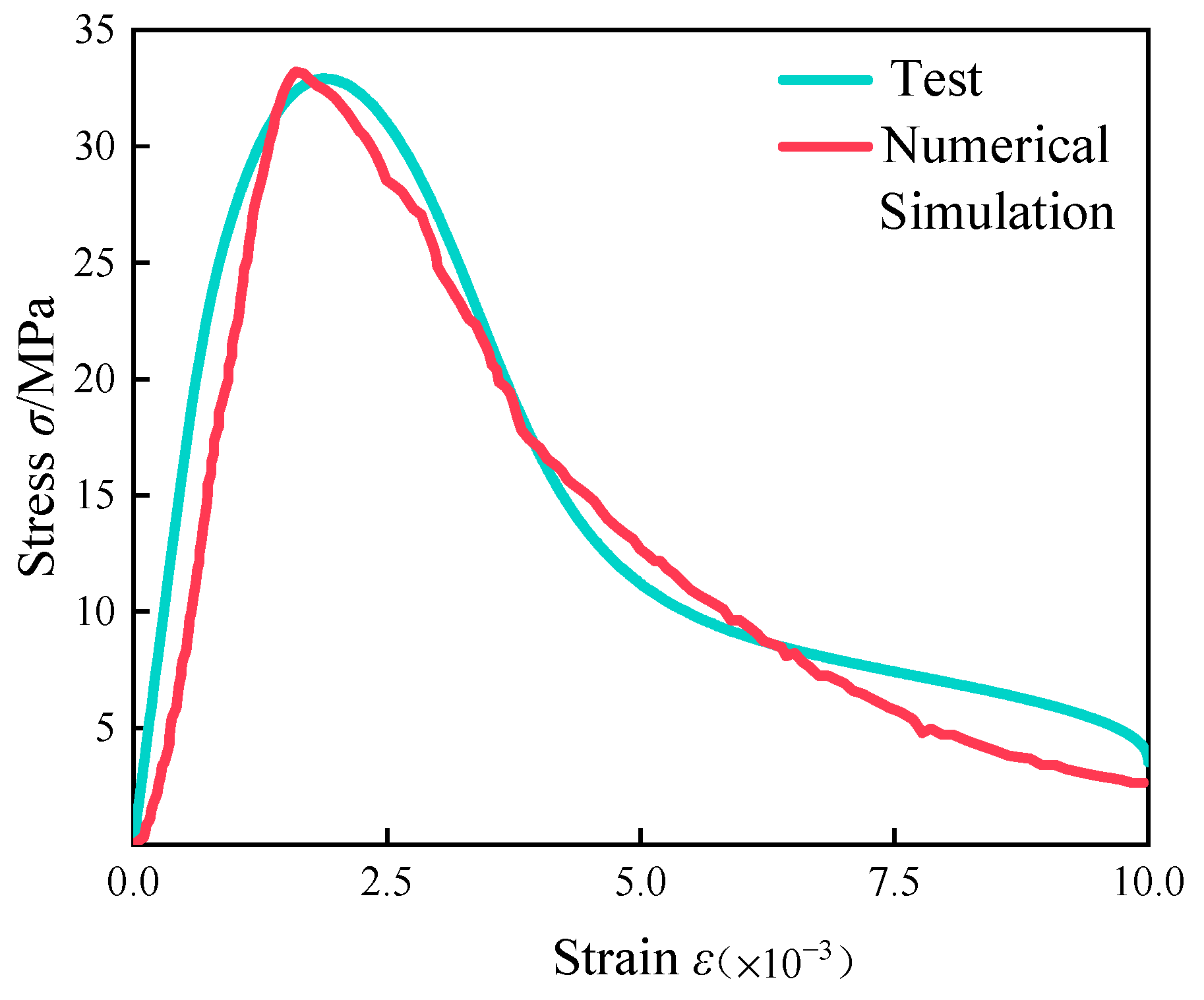 Materials 18 00916 g004
