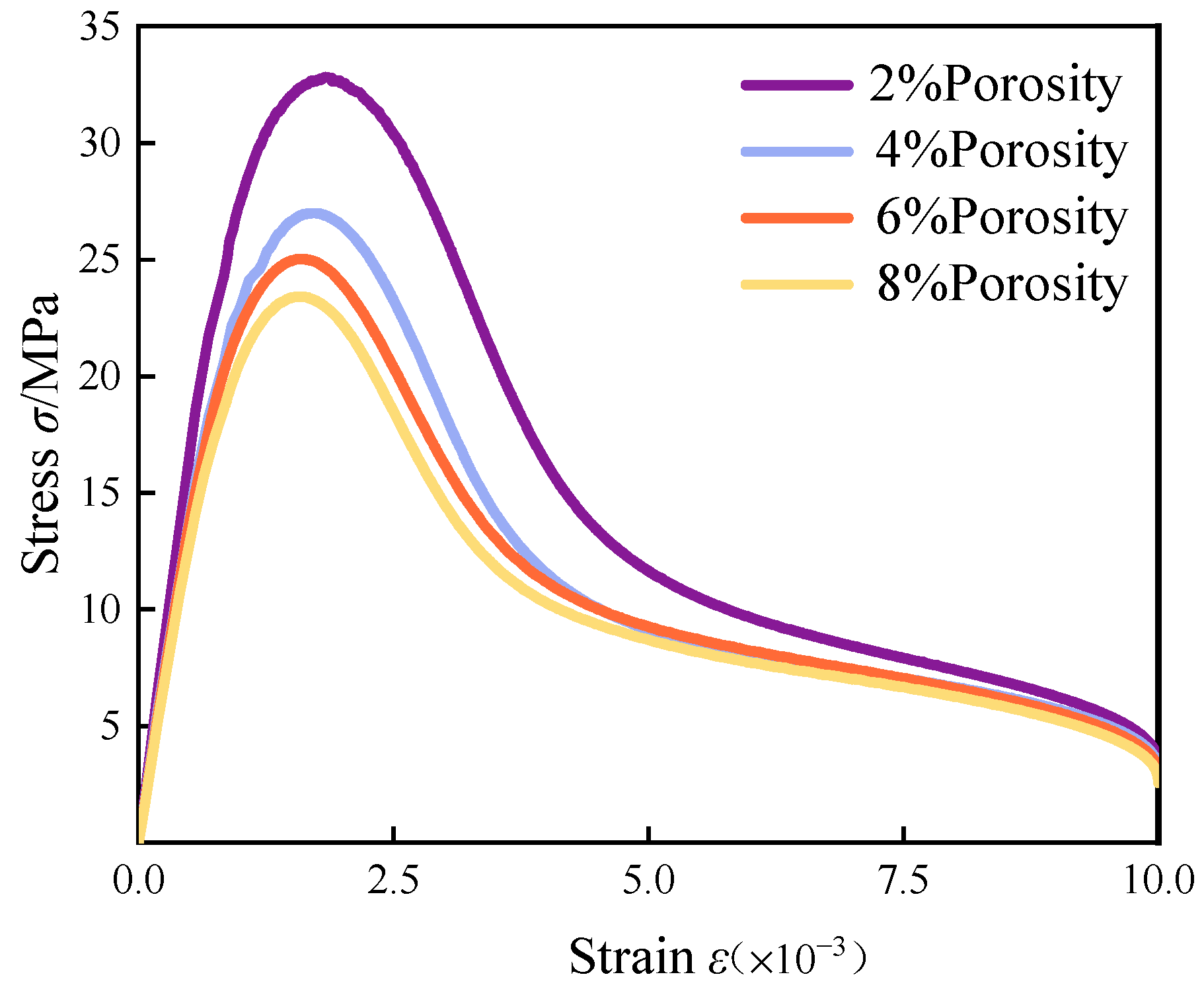Materials 18 00916 g005