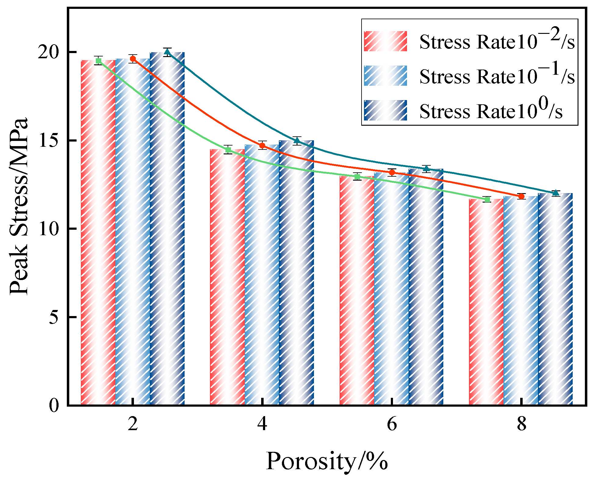 Materials 18 00916 g008
