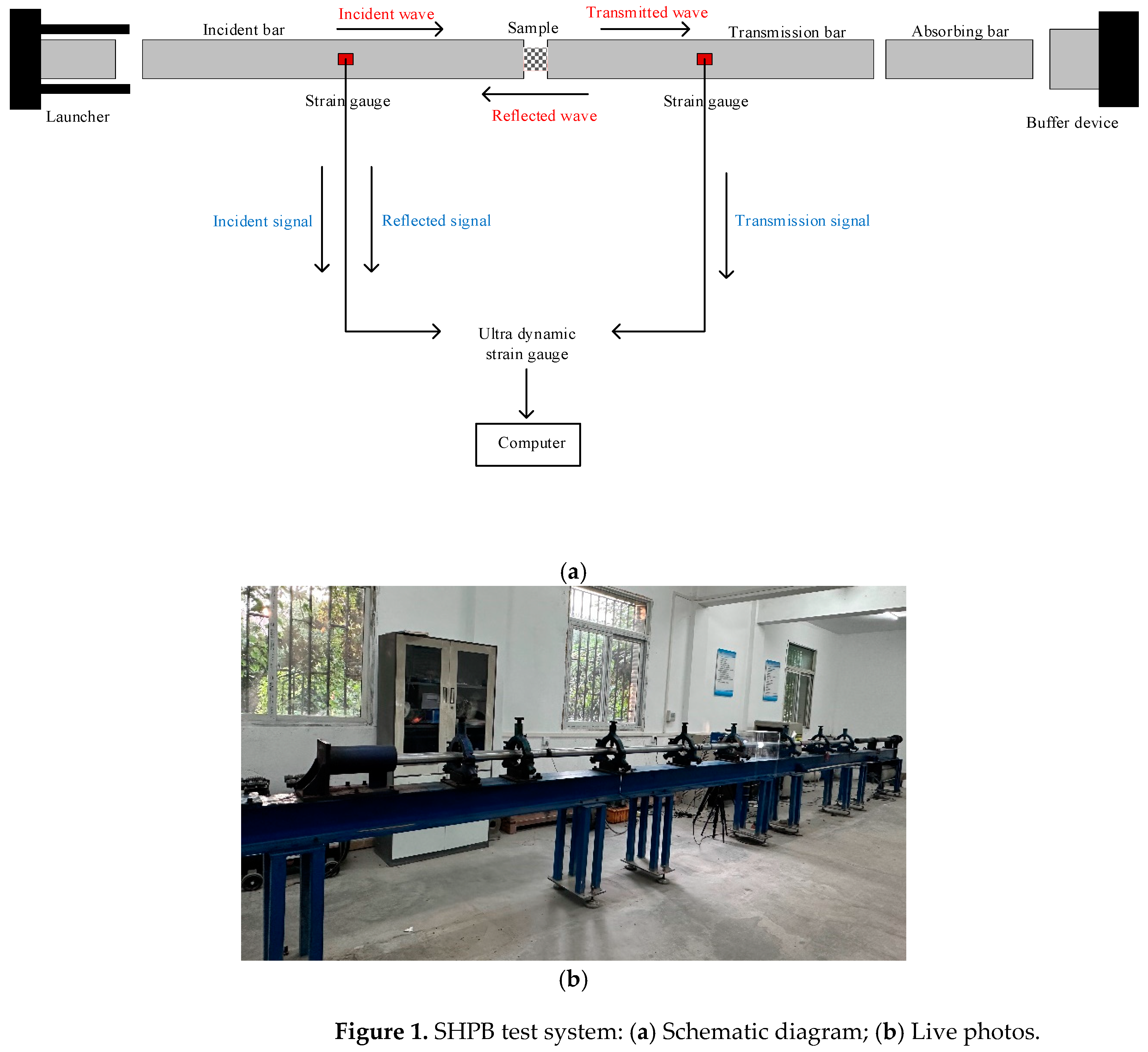 Materials 18 00936 g001