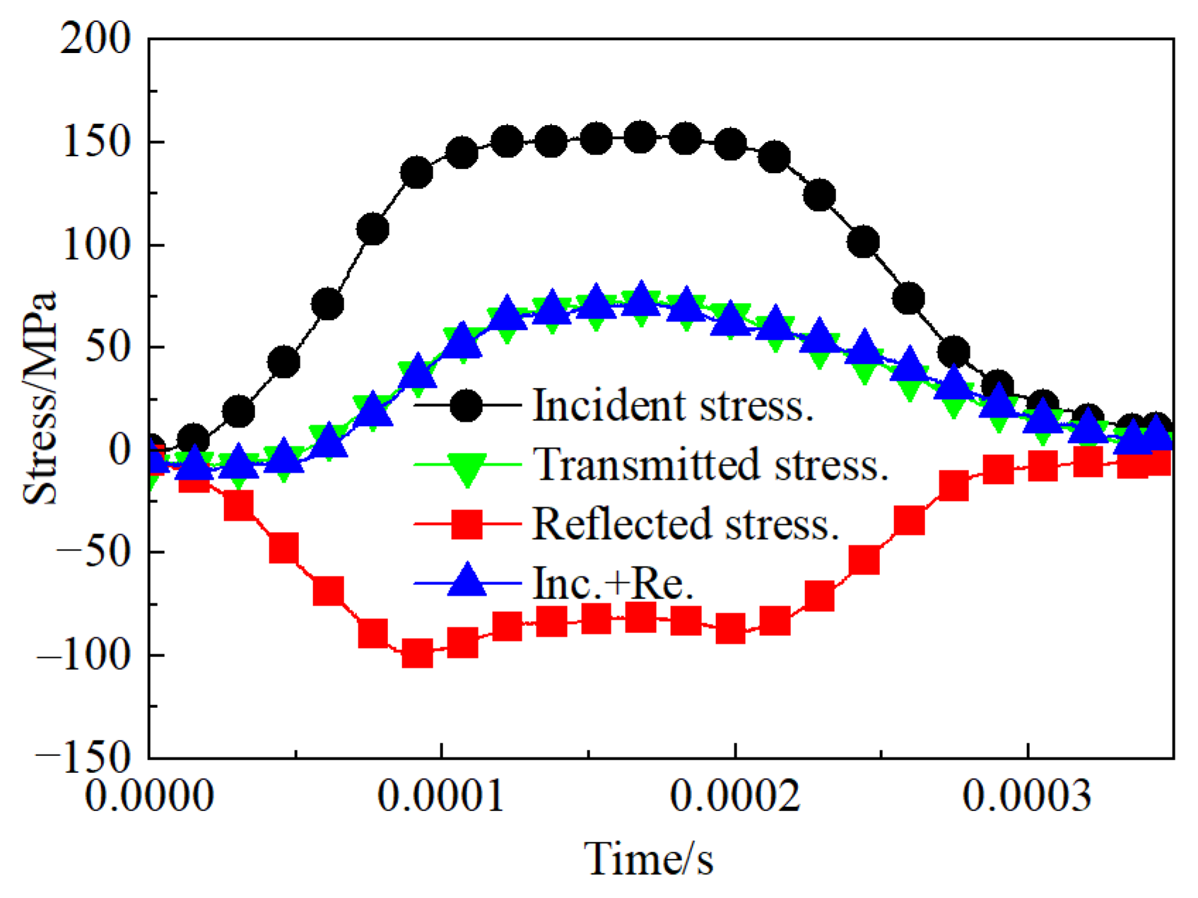 Materials 18 00936 g004