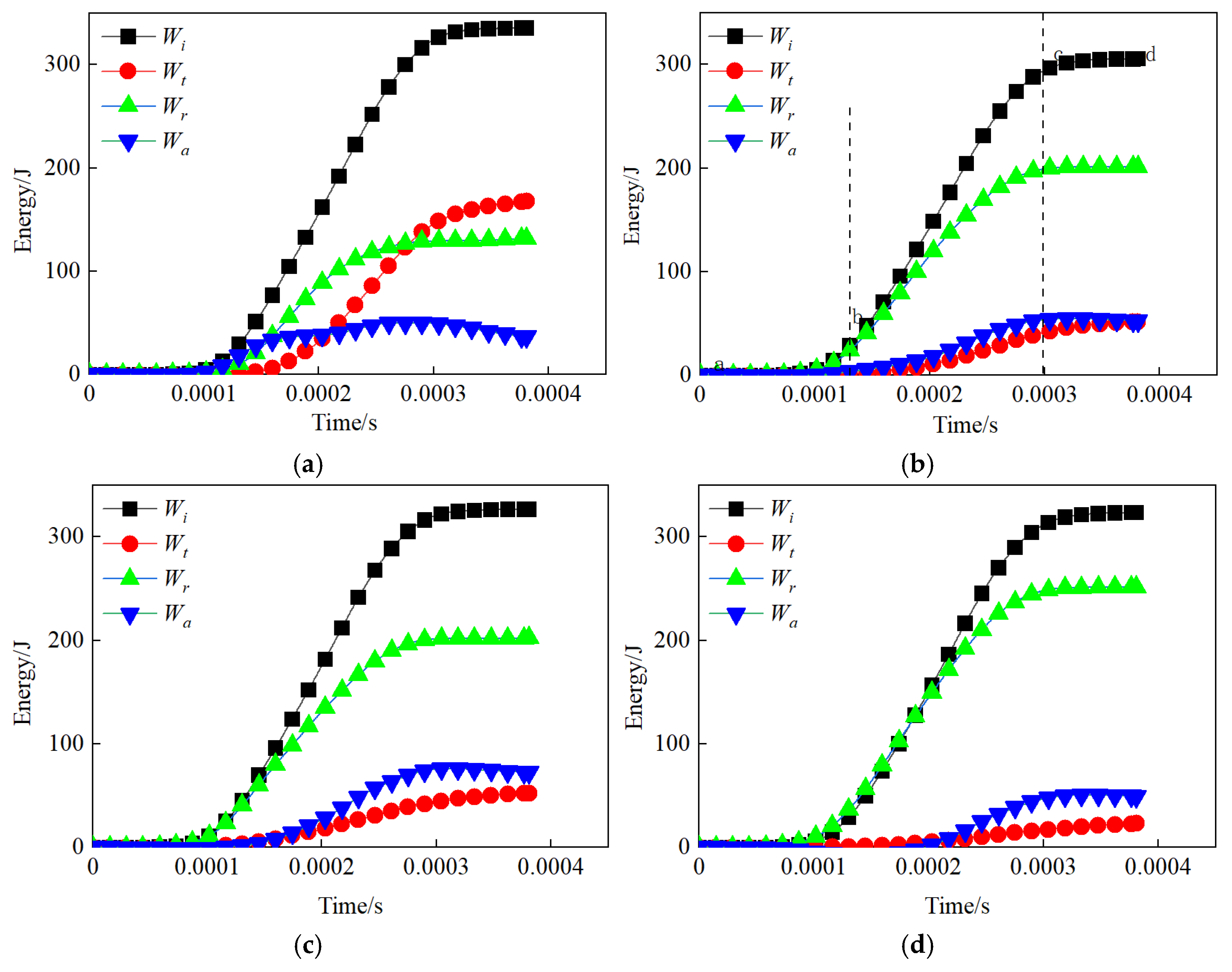 Materials 18 00936 g014a