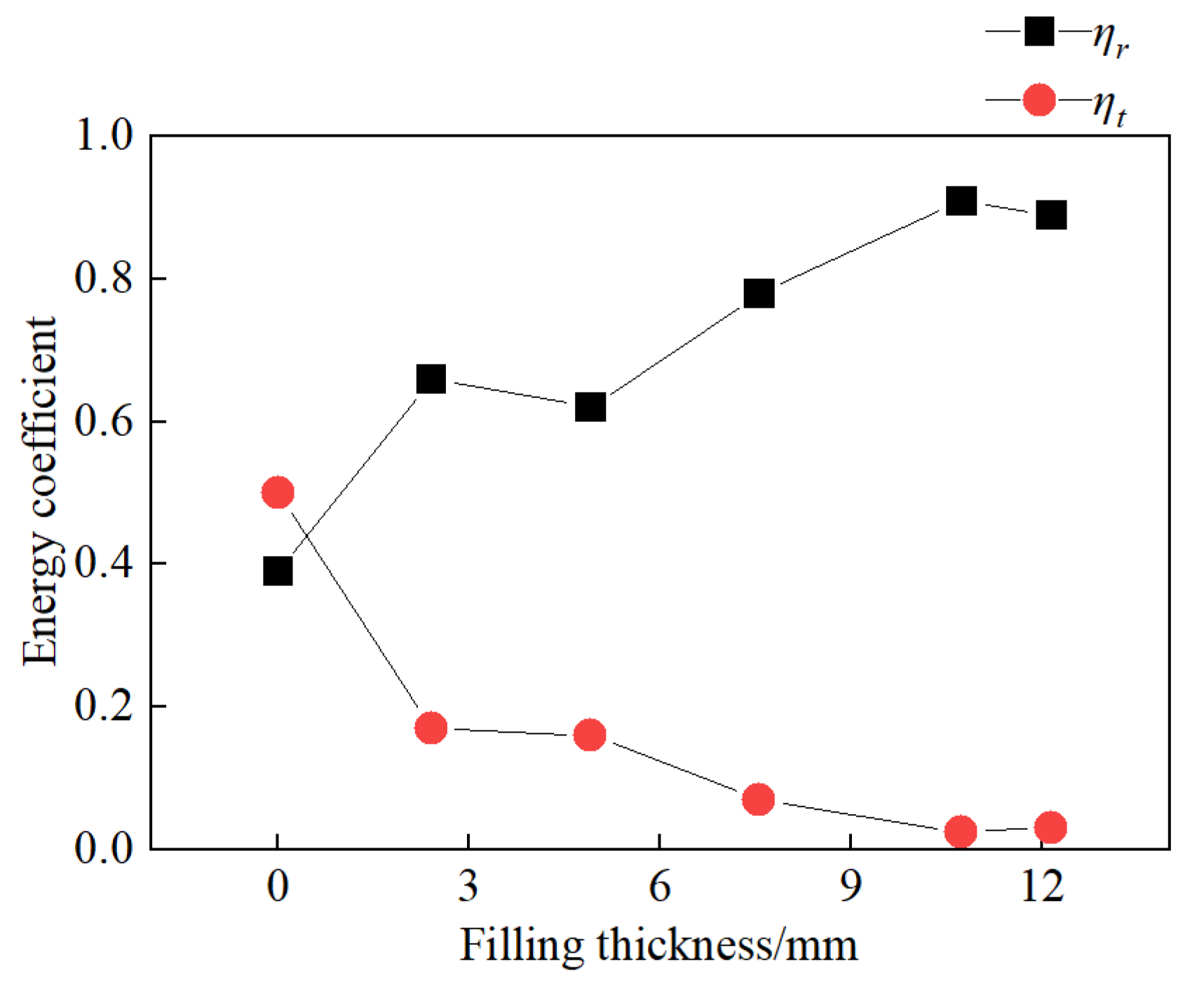 Materials 18 00936 g015
