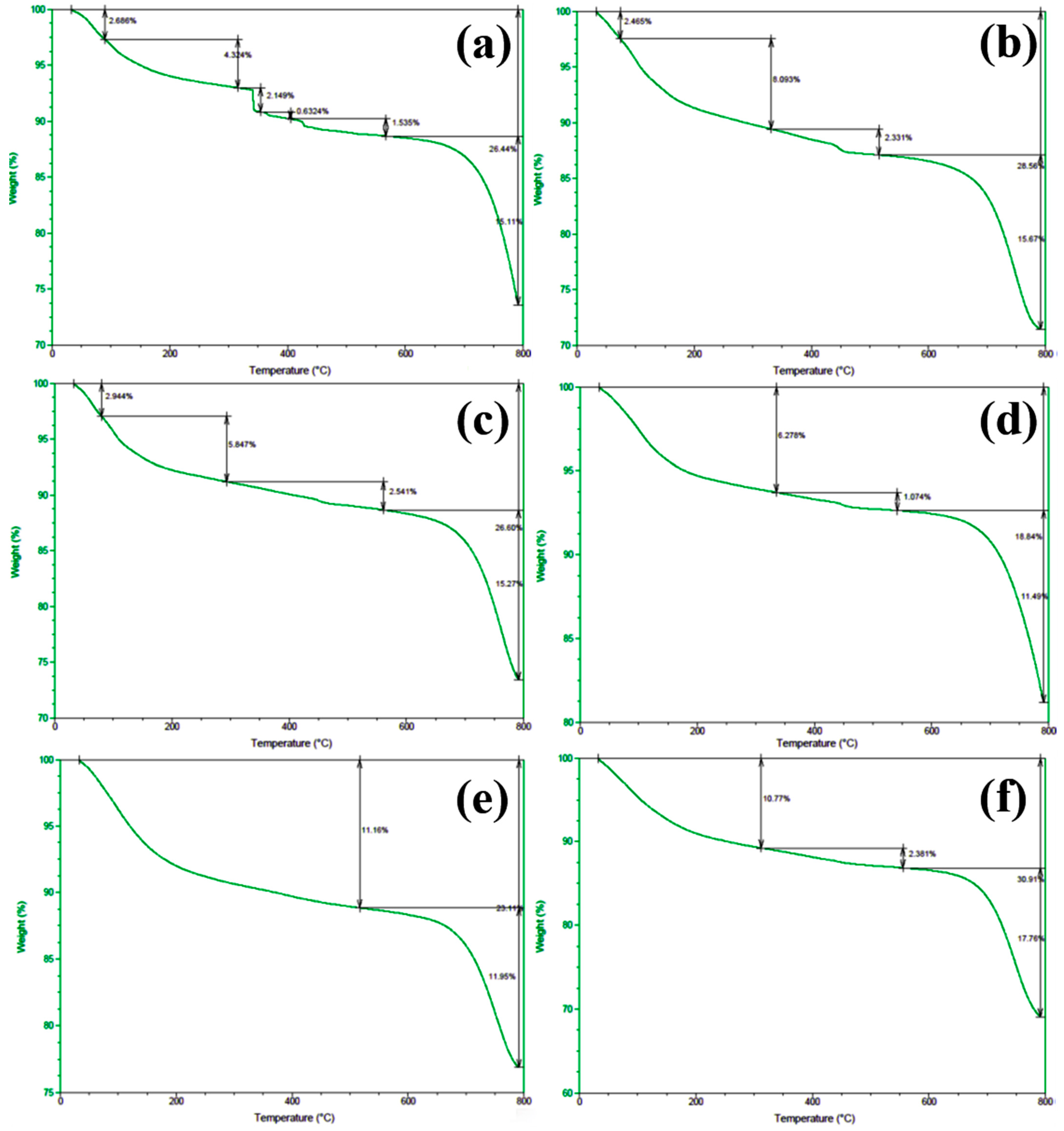 Materials 18 00953 g013