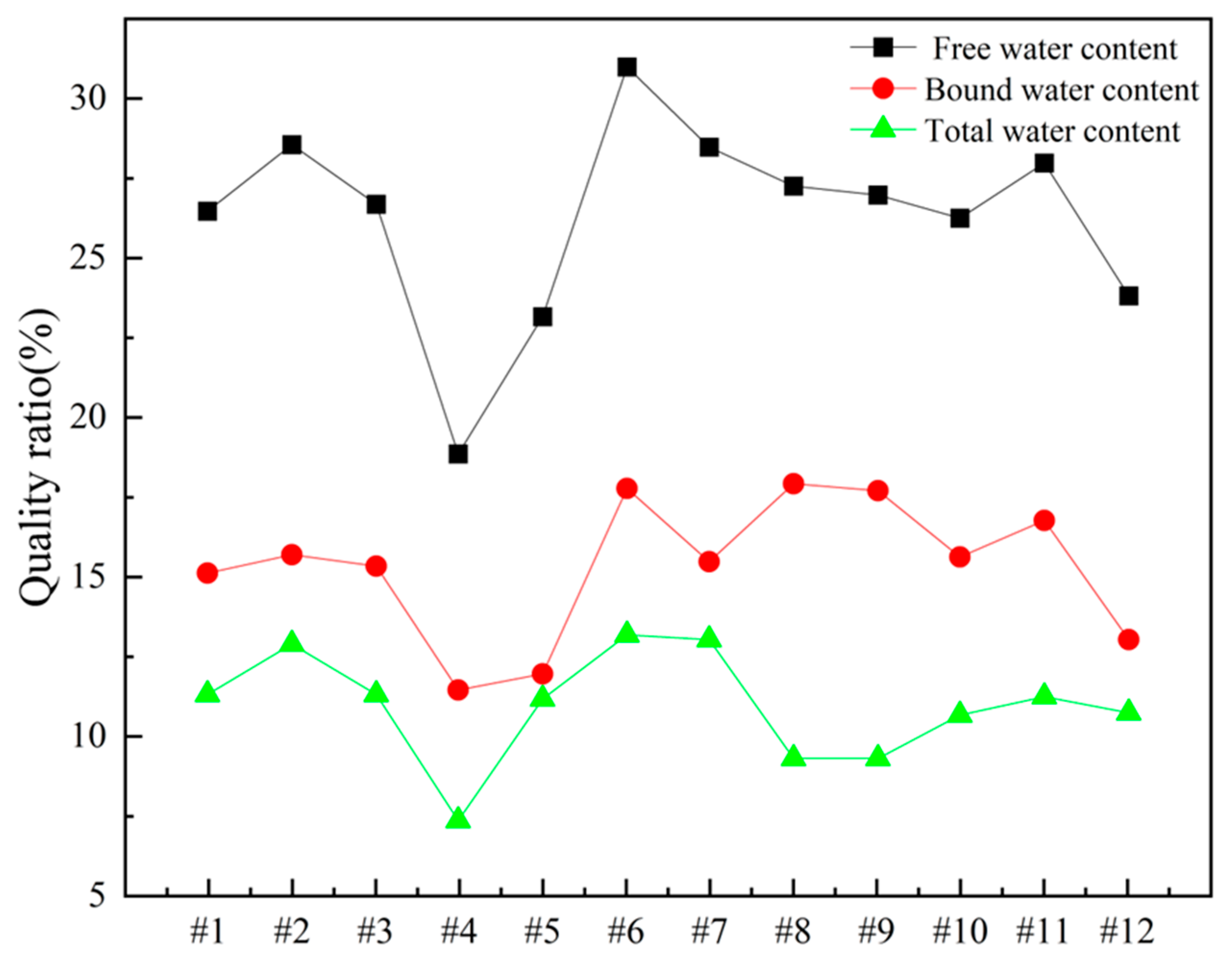 Materials 18 00953 g014