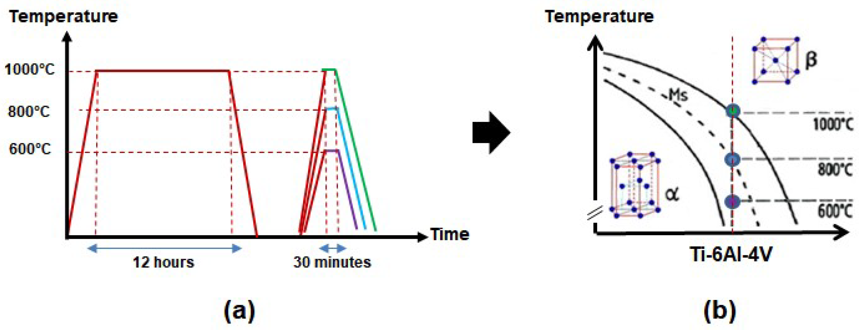 Materials 18 00955 g001