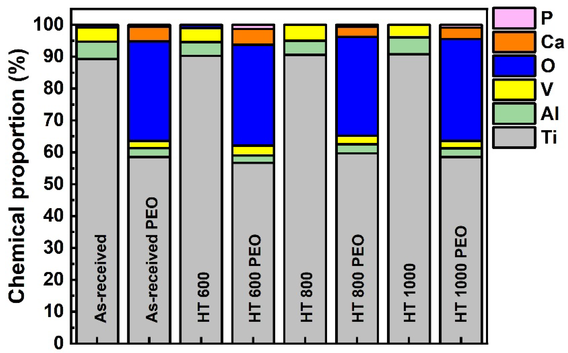Materials 18 00955 g006
