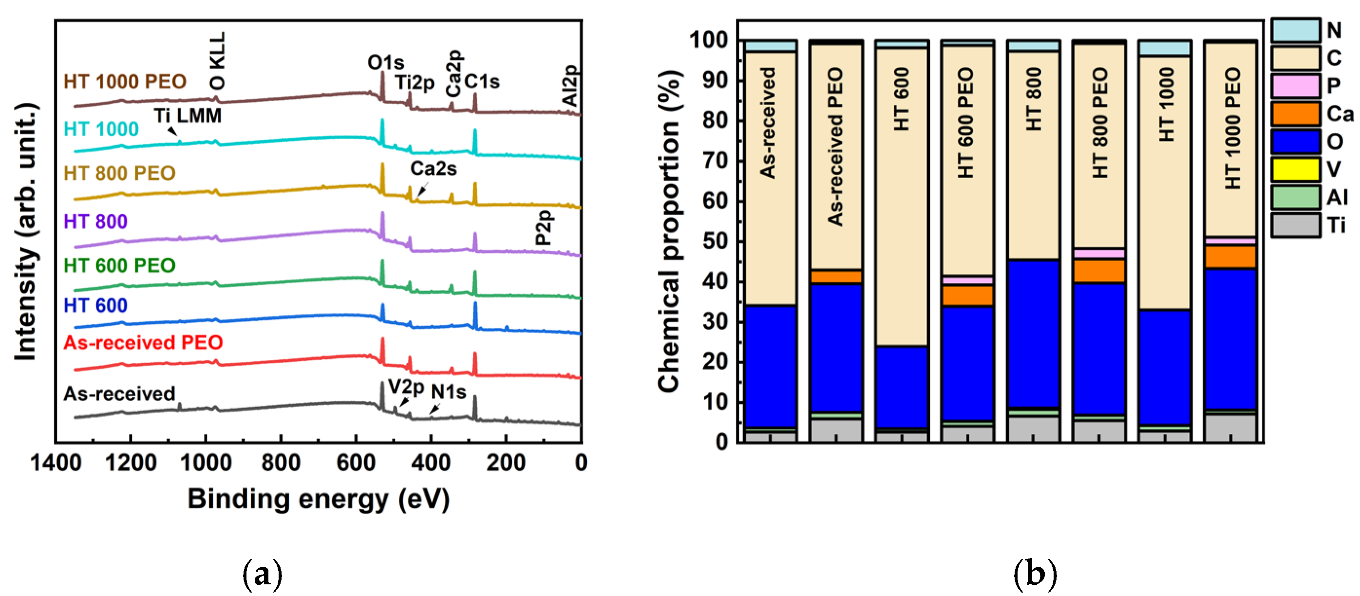Materials 18 00955 g008