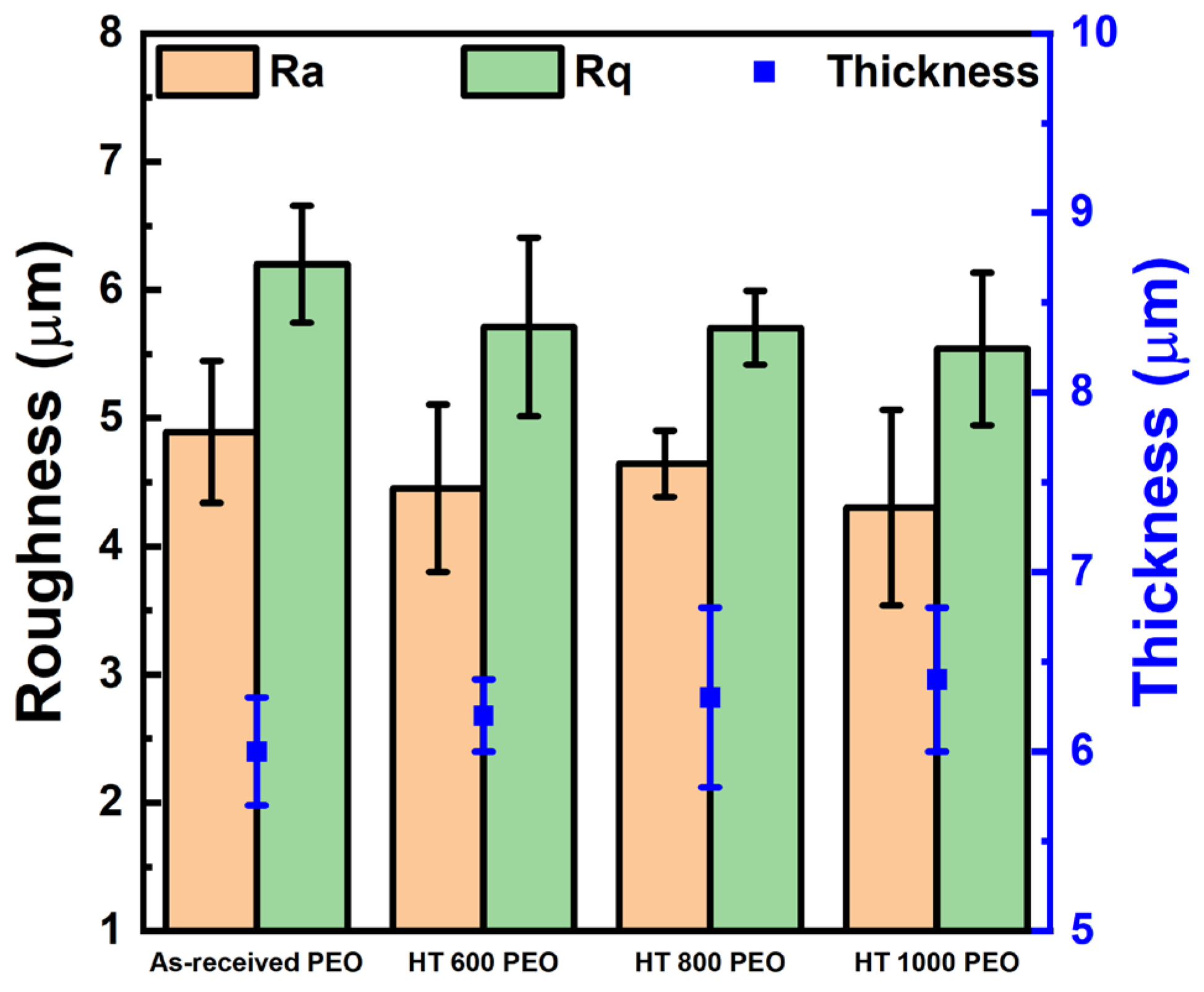 Materials 18 00955 g010