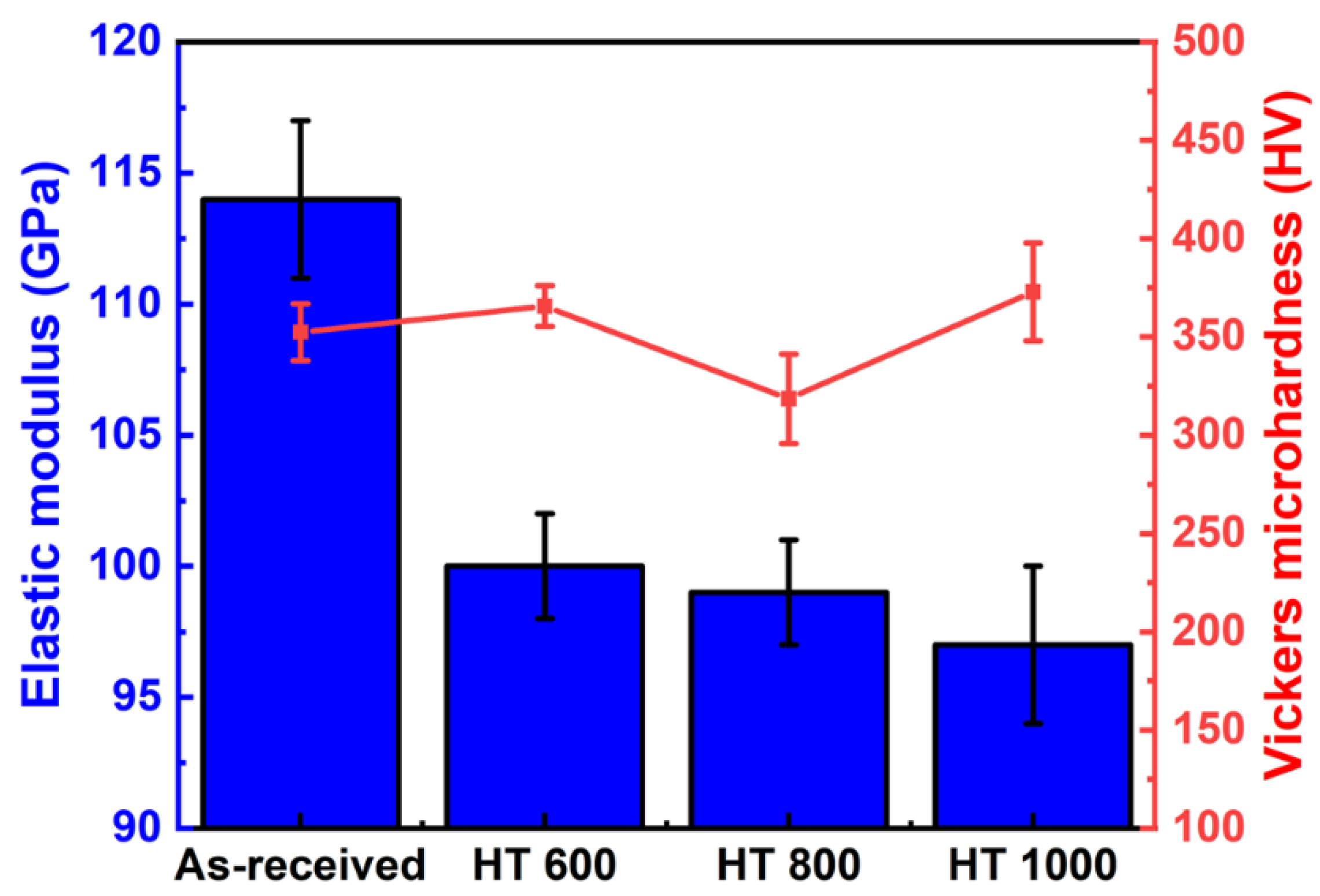 Materials 18 00955 g012