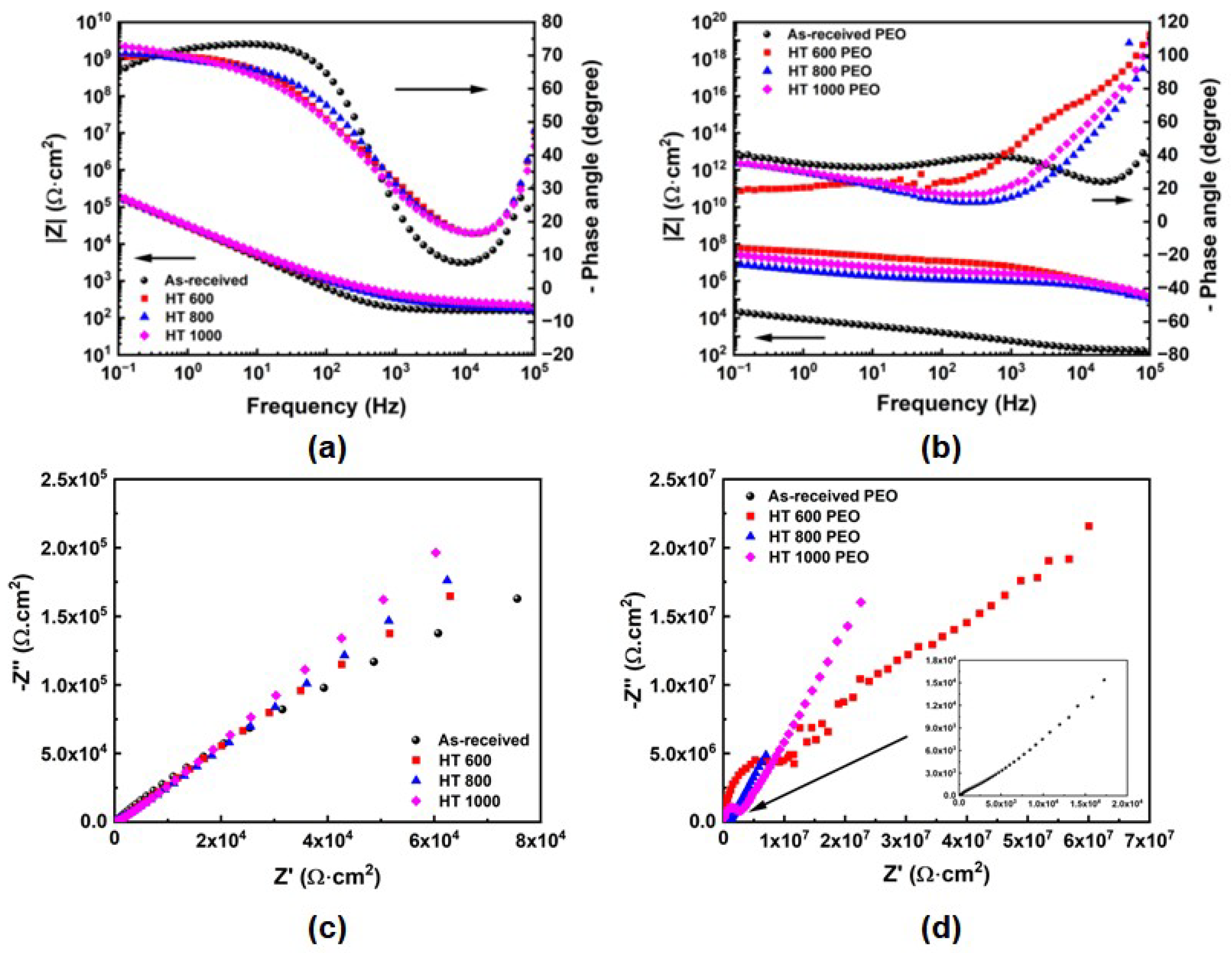 Materials 18 00955 g015