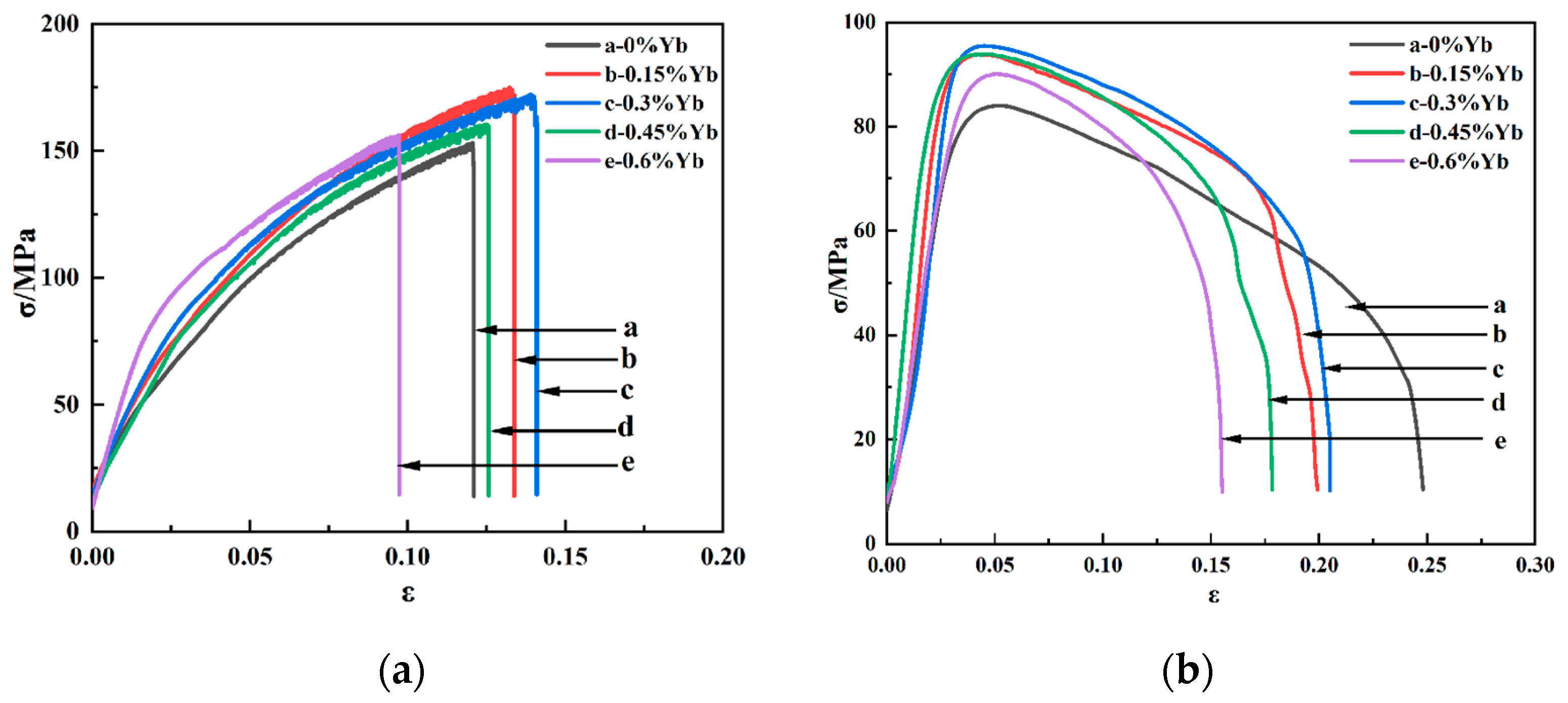 Materials 18 00958 g006