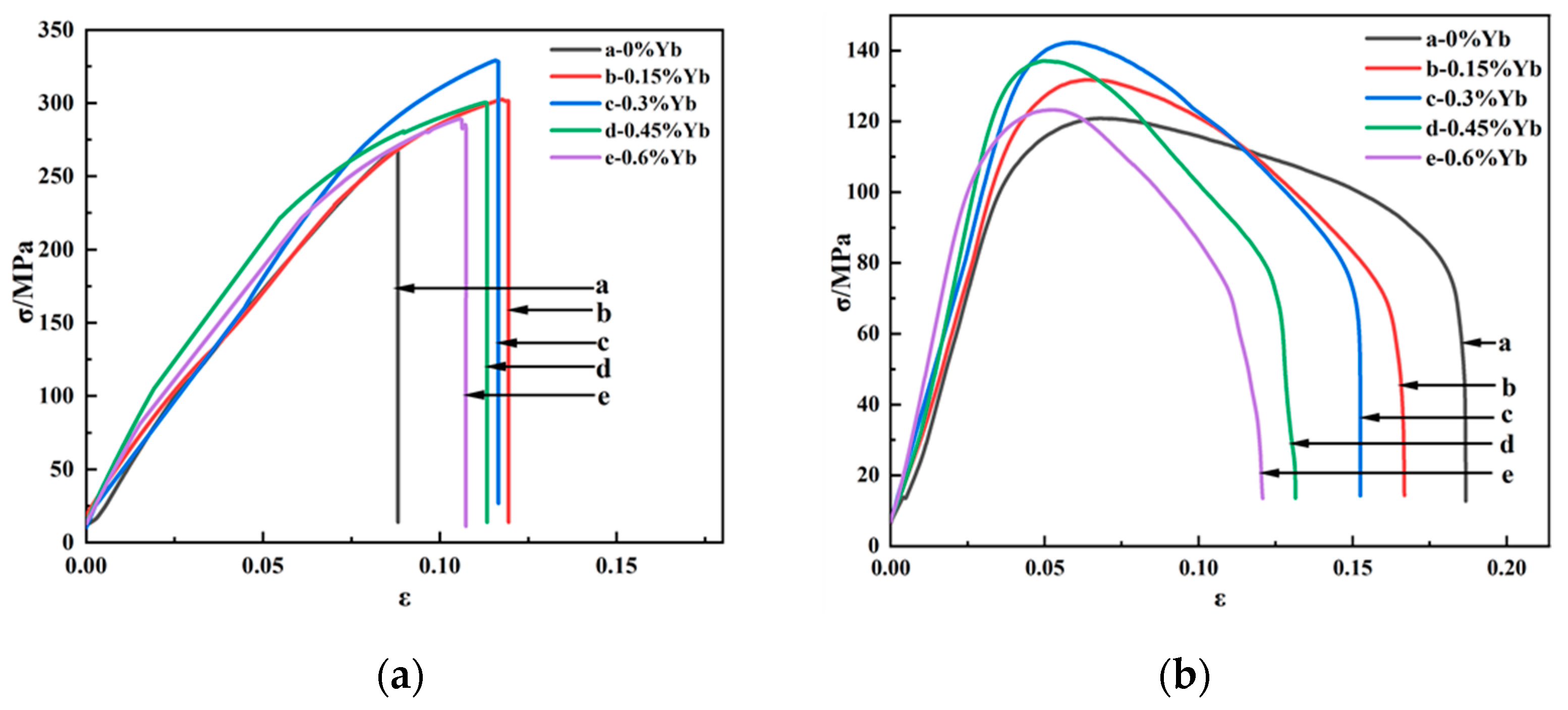Materials 18 00958 g012