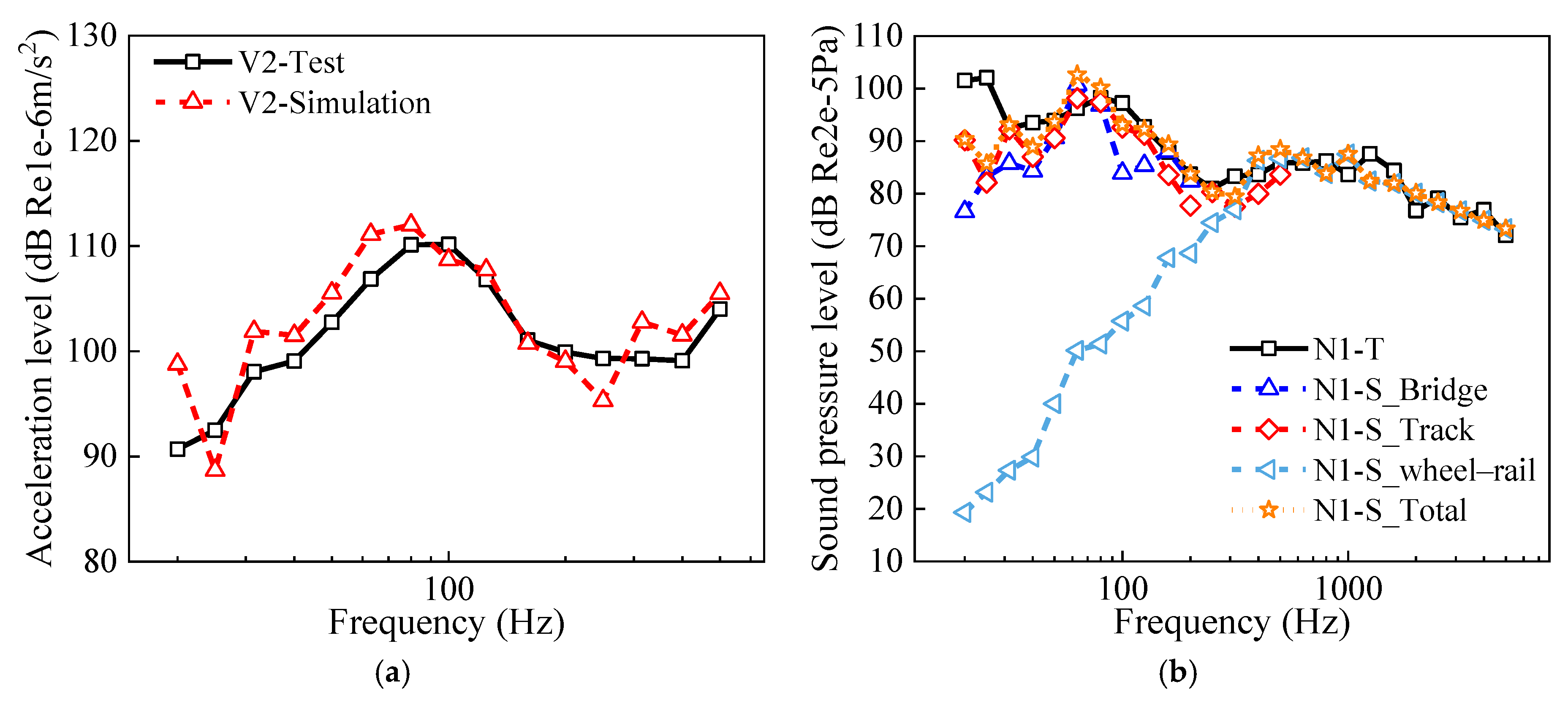 Materials 18 00968 g007