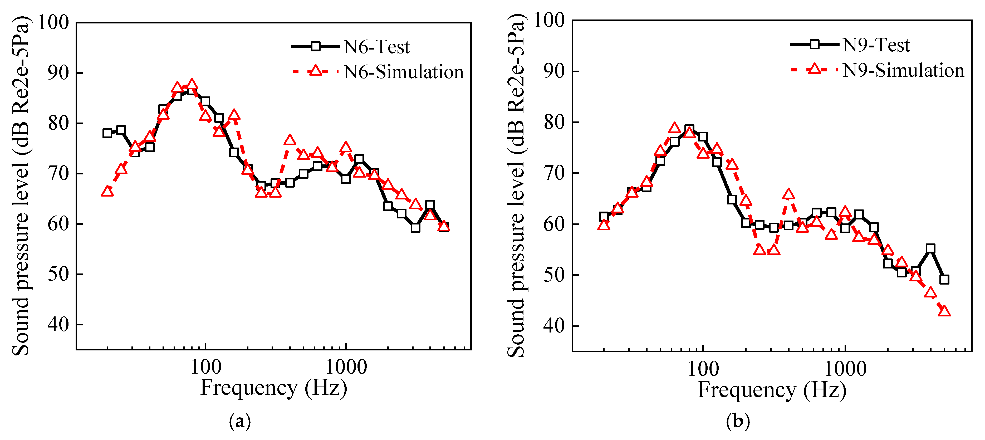 Materials 18 00968 g008