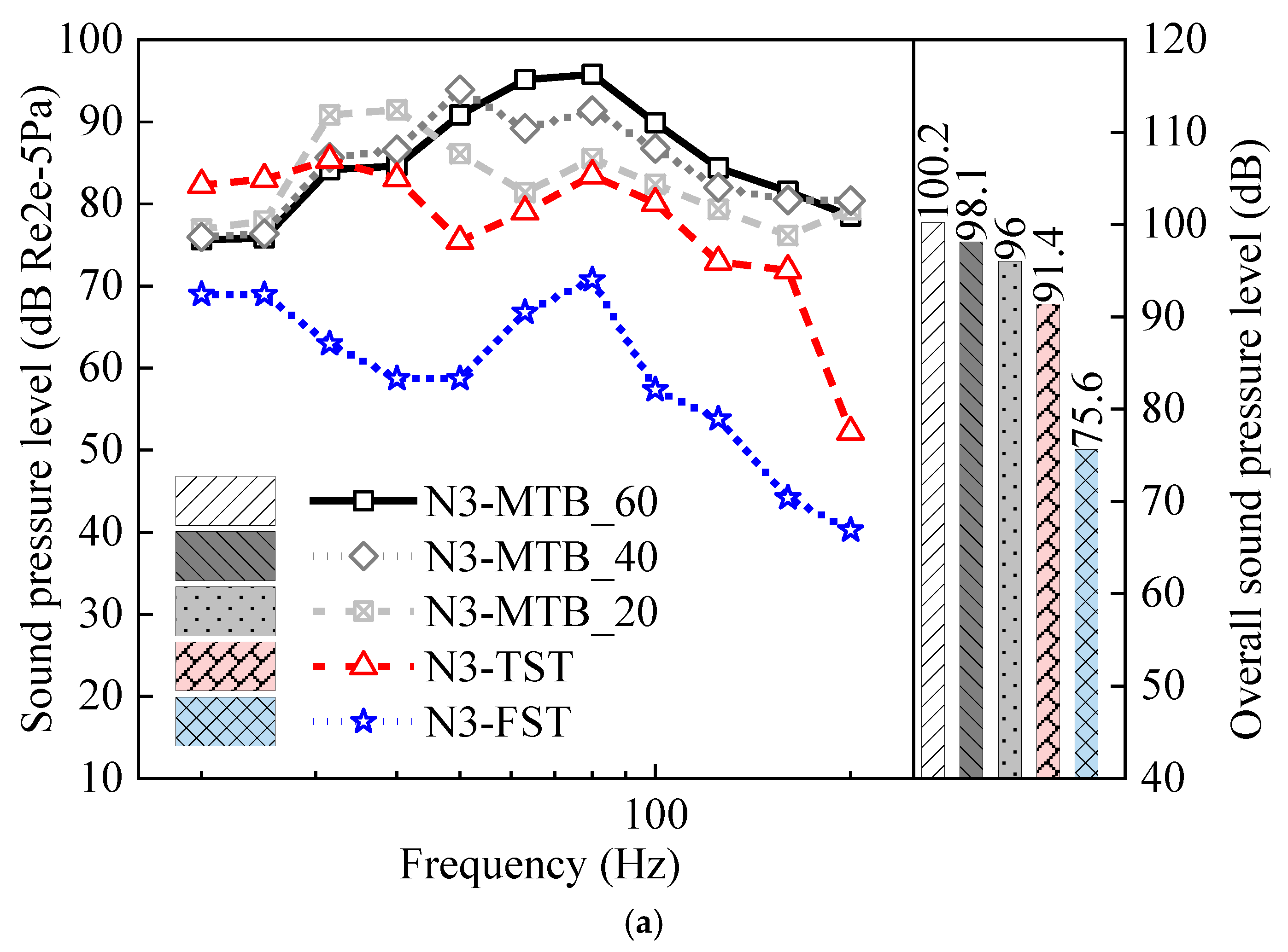 Materials 18 00968 g010a