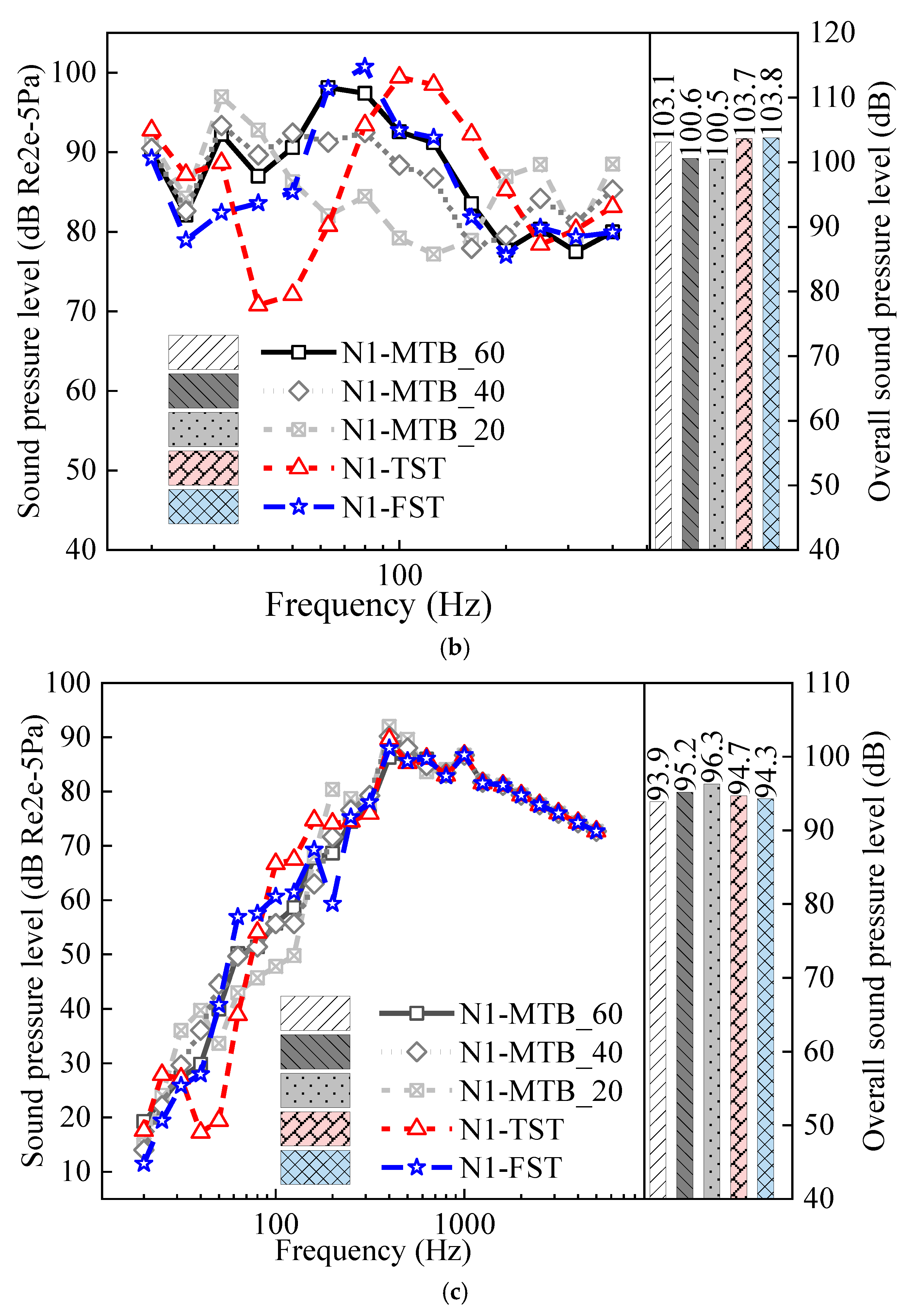 Materials 18 00968 g010b
