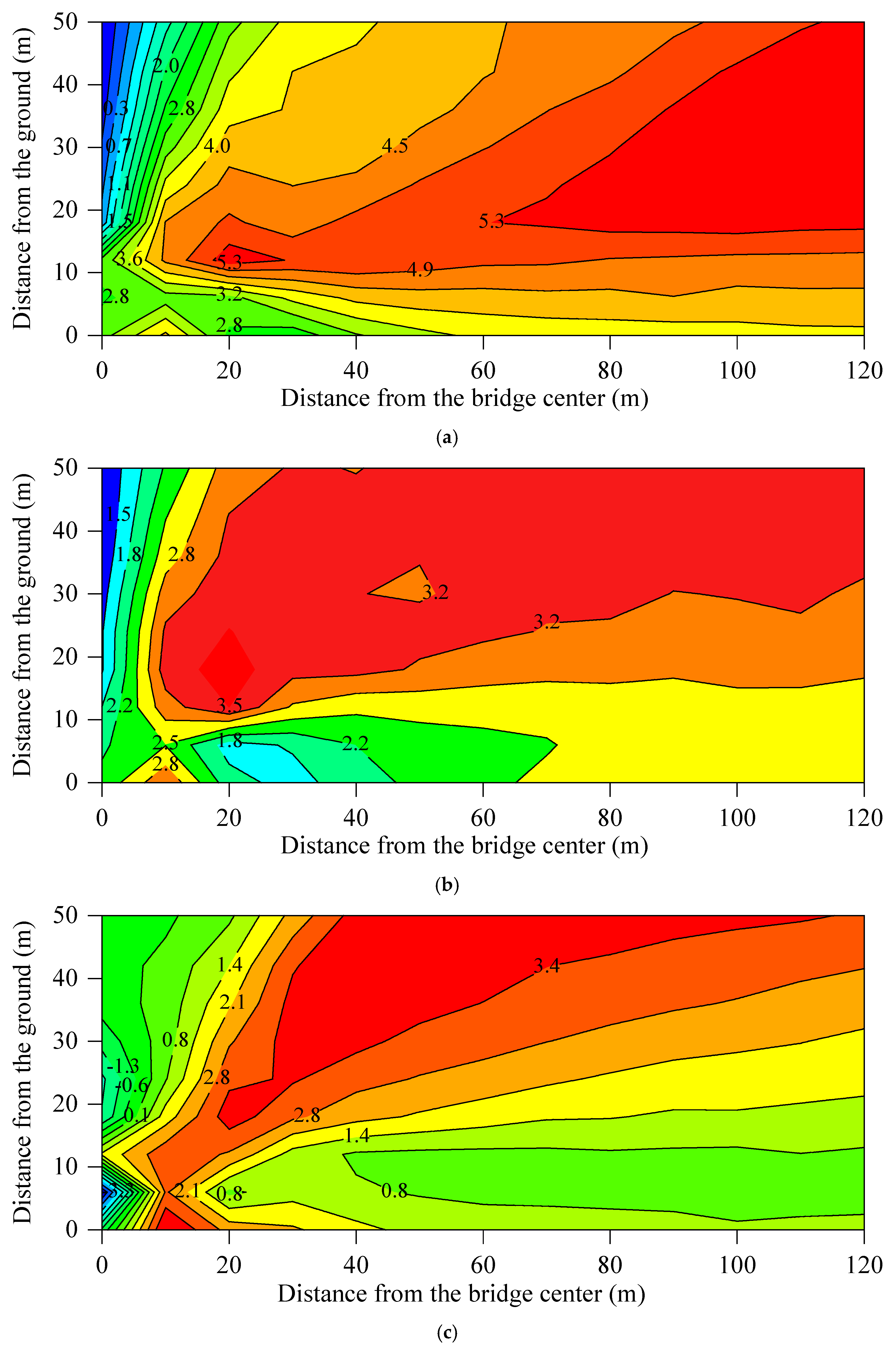 Materials 18 00968 g012a