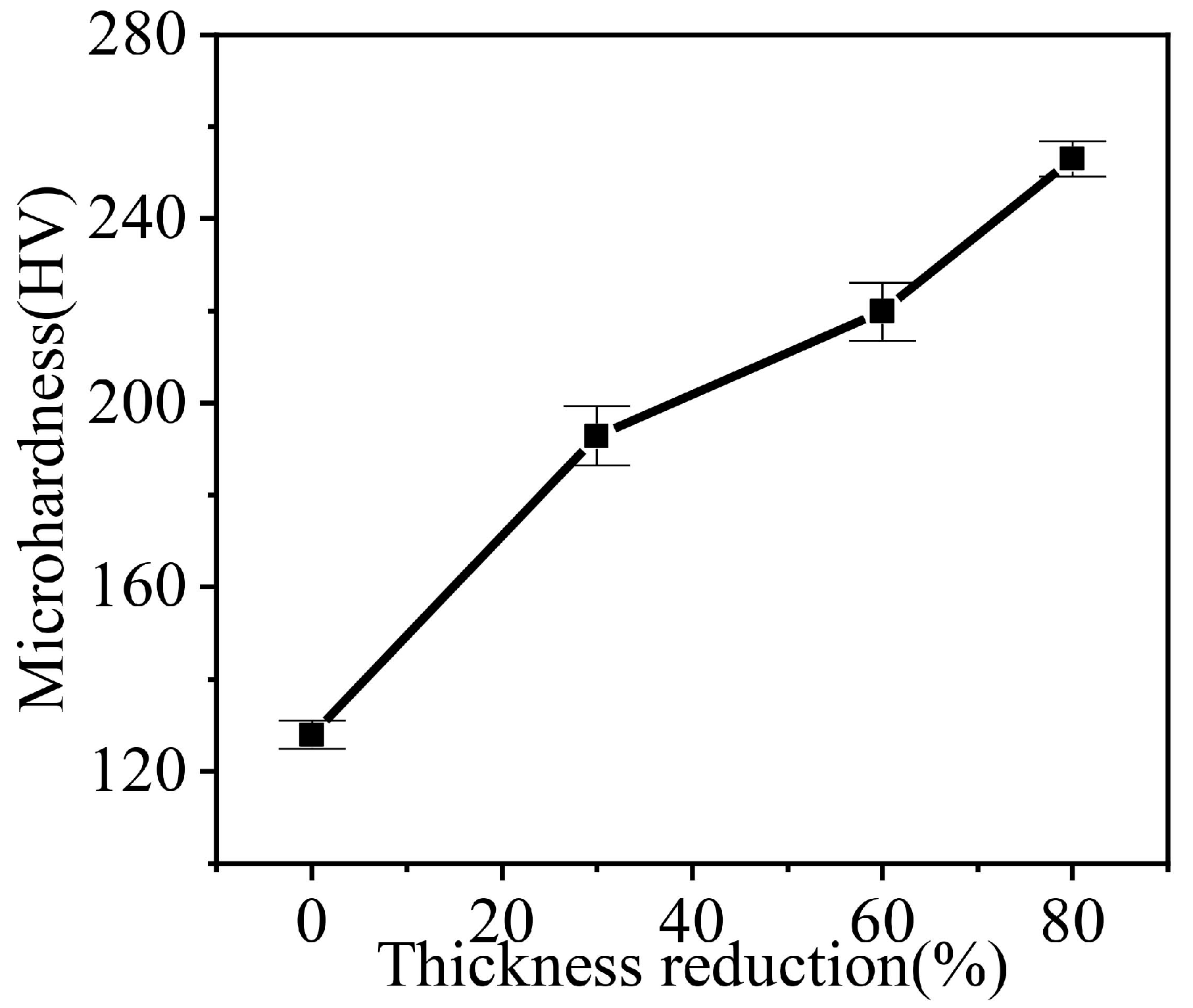Materials 18 00995 g003