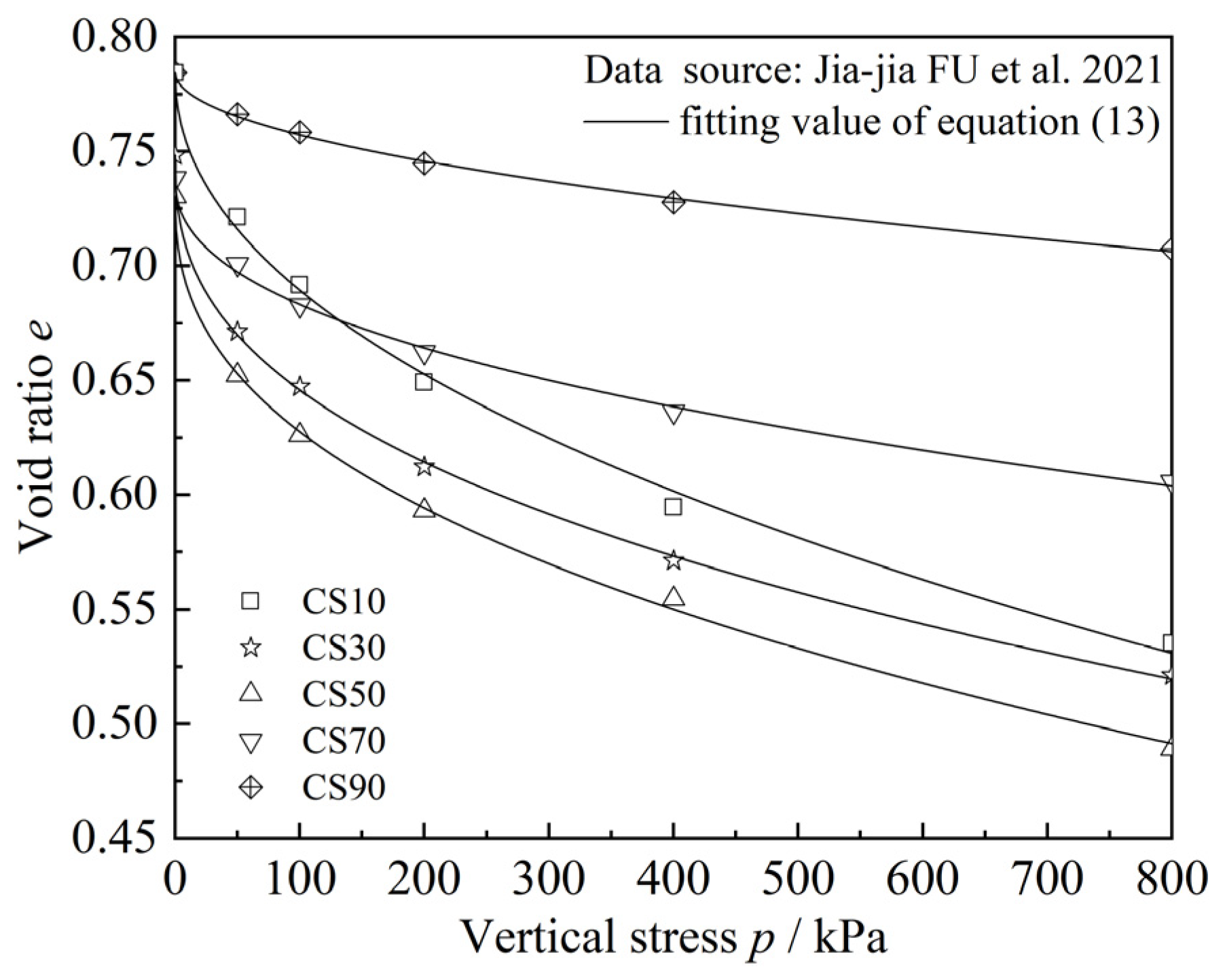 Materials 18 00996 g015