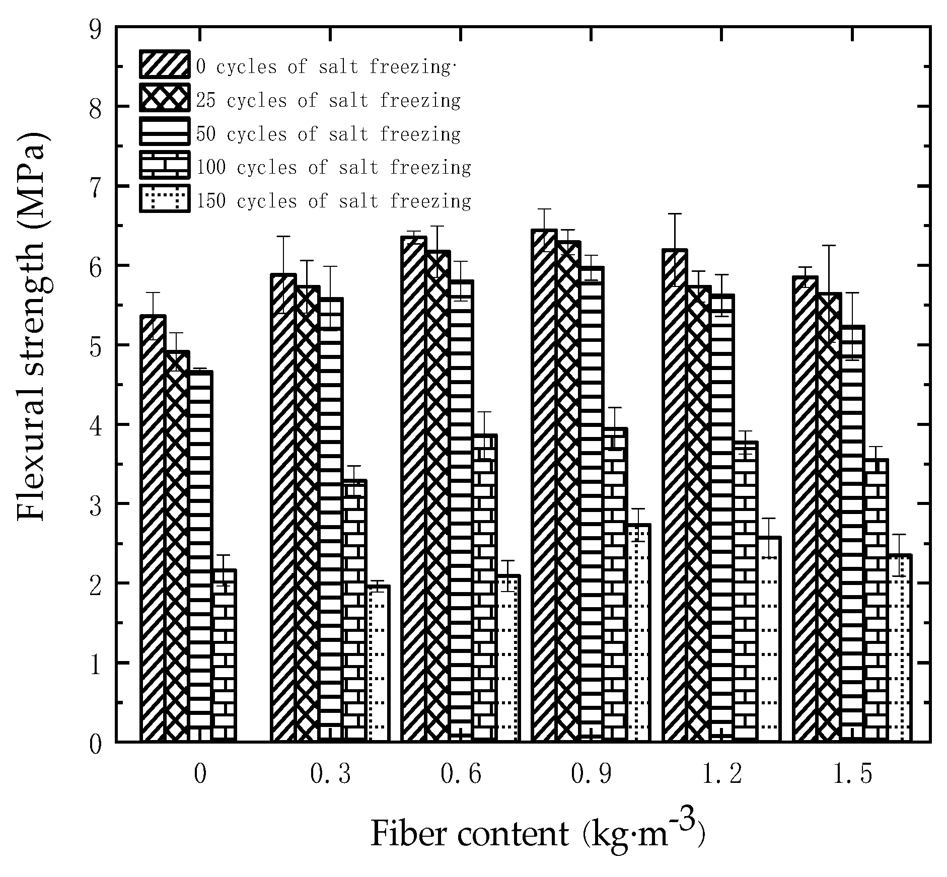 Materials 18 01007 g010