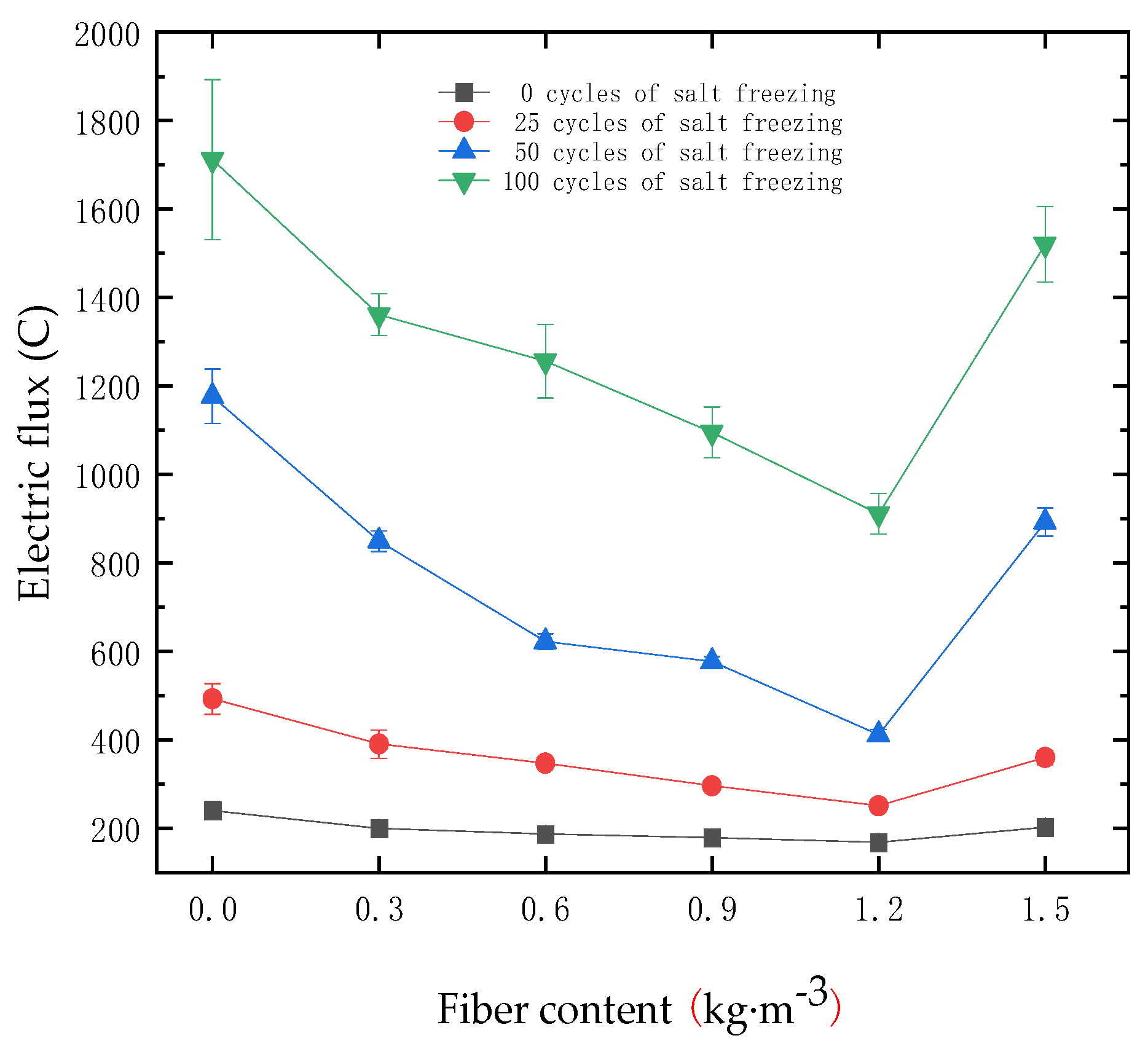 Materials 18 01007 g011
