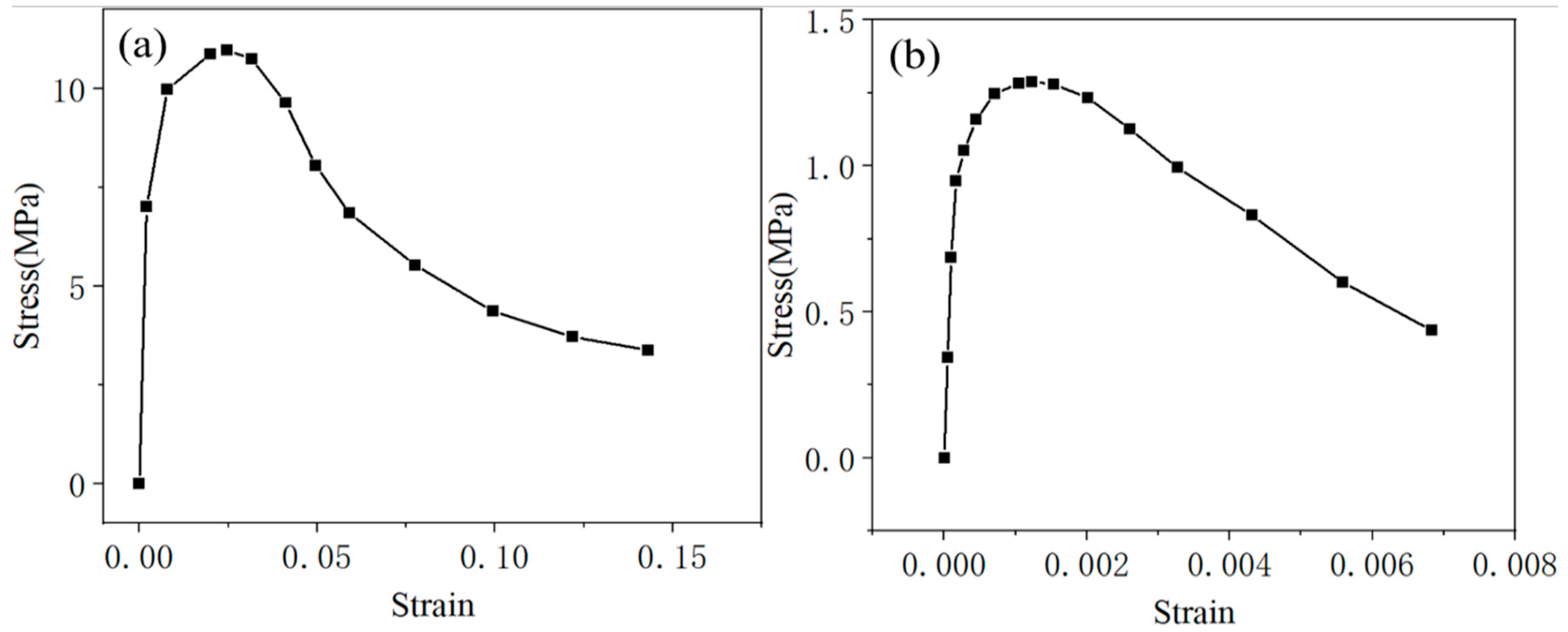 Materials 18 01011 g001