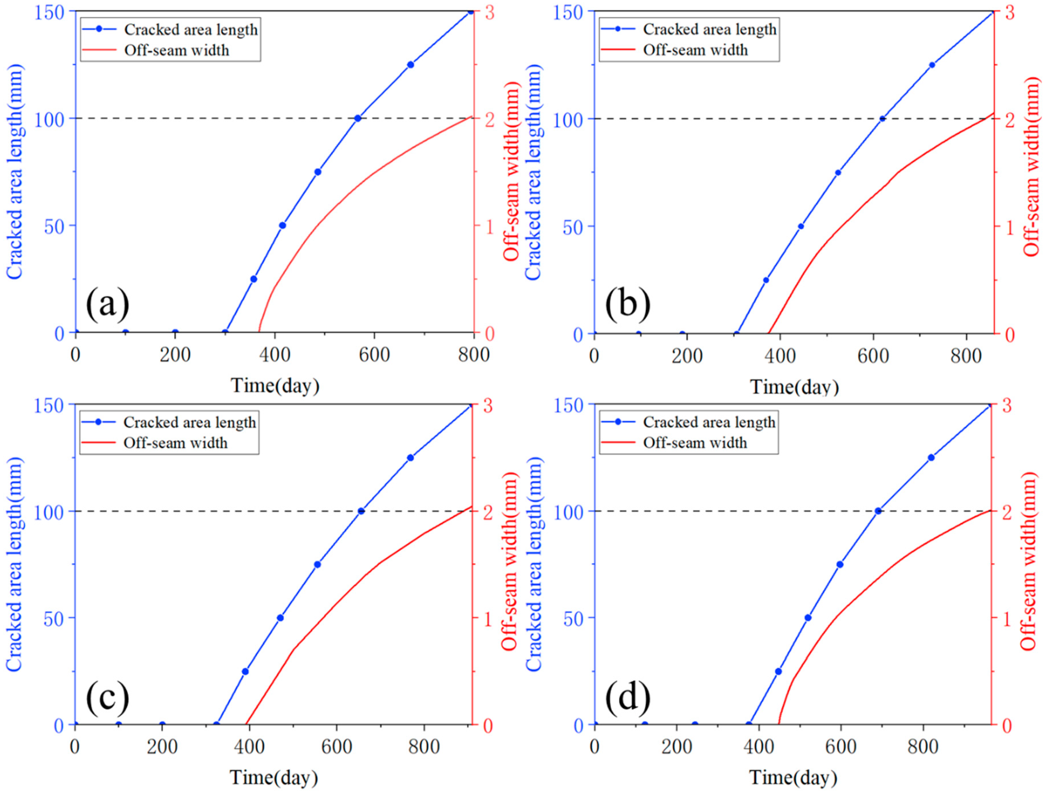 Materials 18 01011 g017