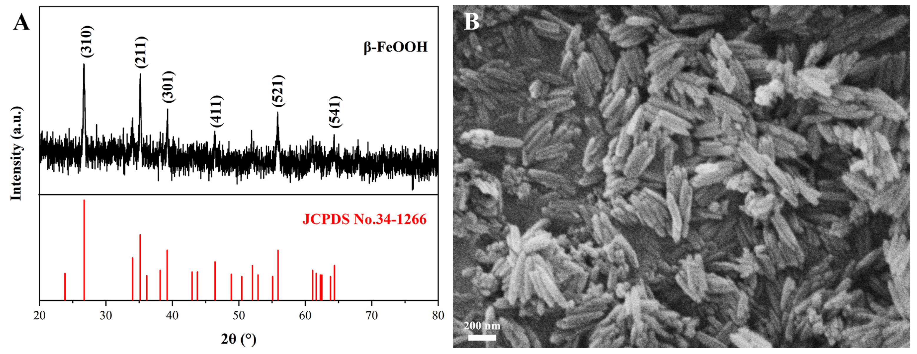 Materials 18 01014 g001