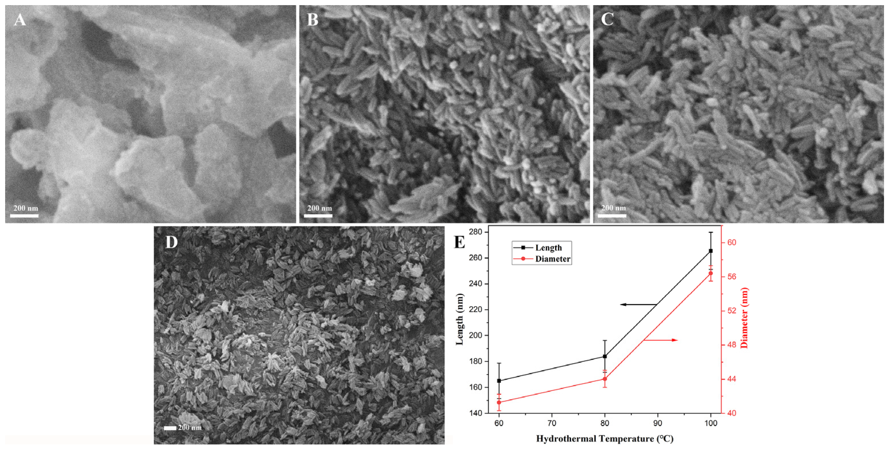 Materials 18 01014 g005