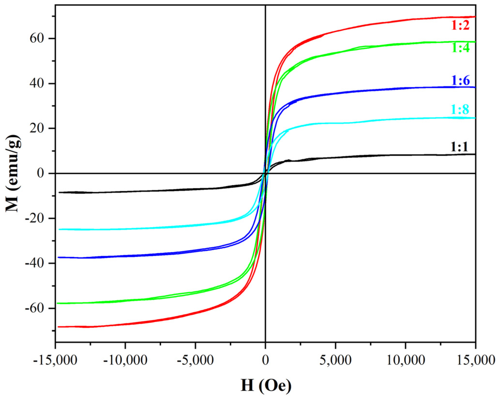 Materials 18 01014 g013