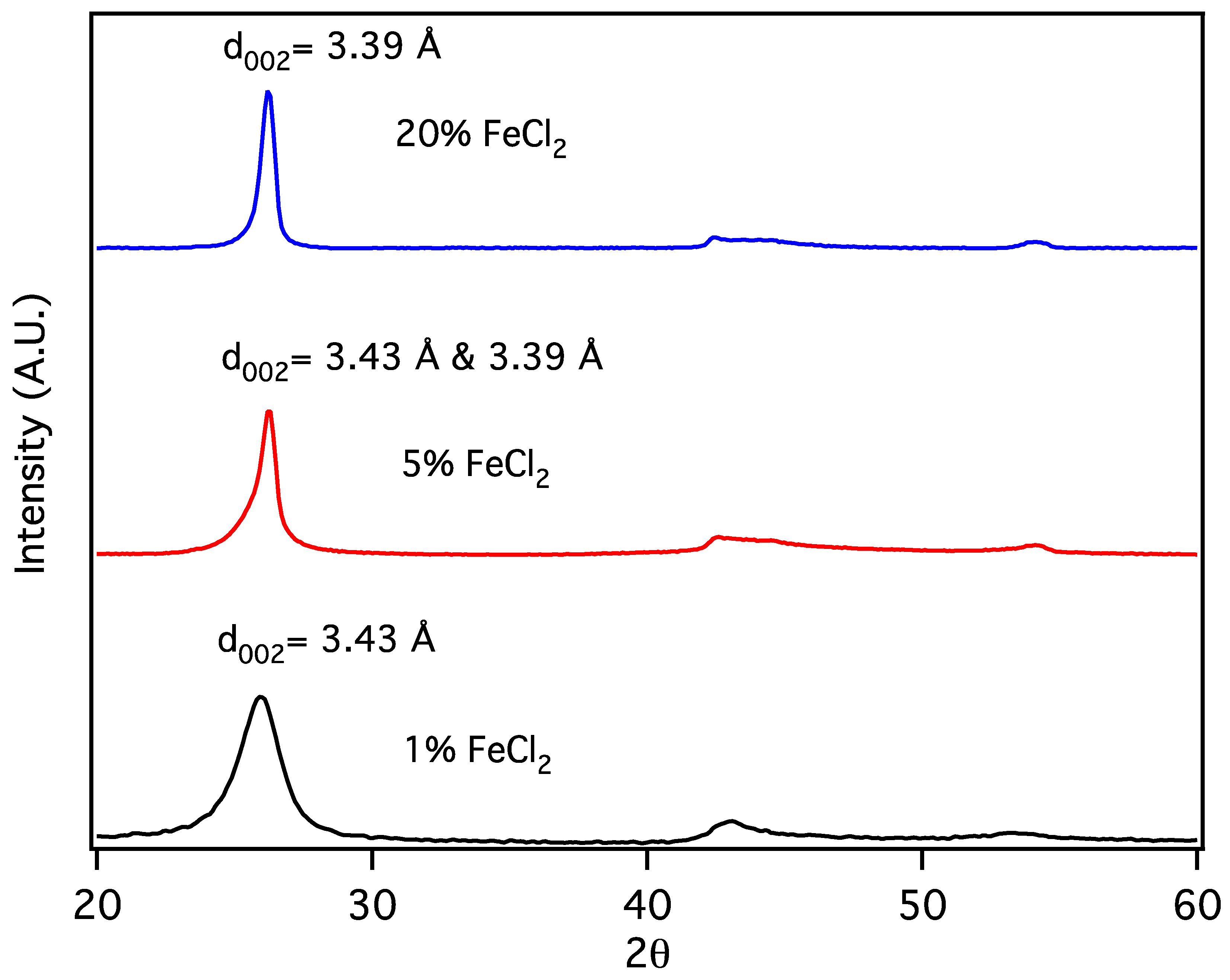 Materials 18 01022 g005