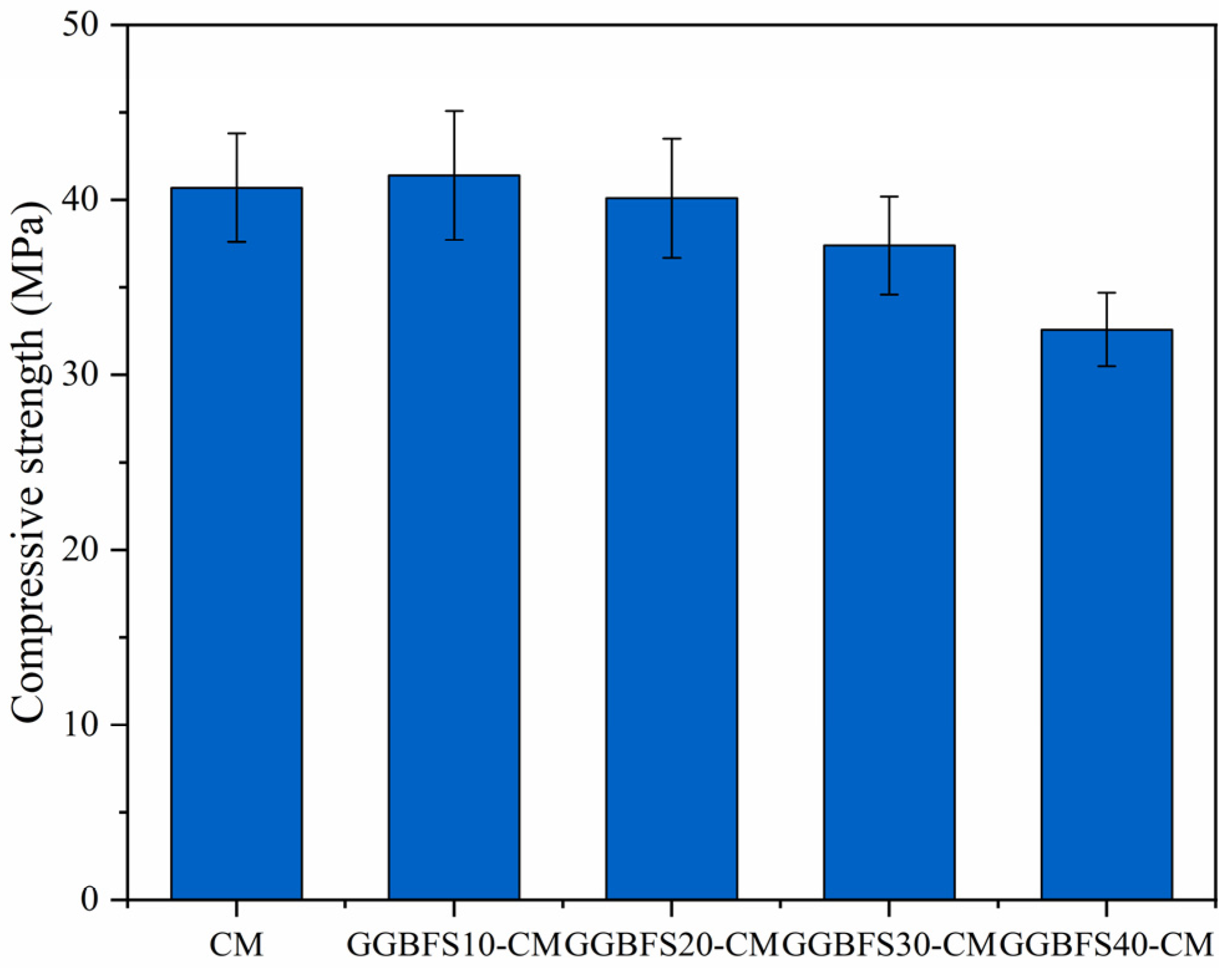 Materials 18 01025 g005