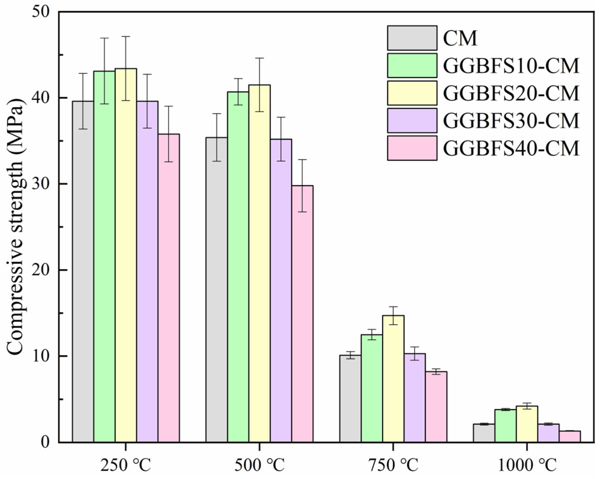 Materials 18 01025 g006