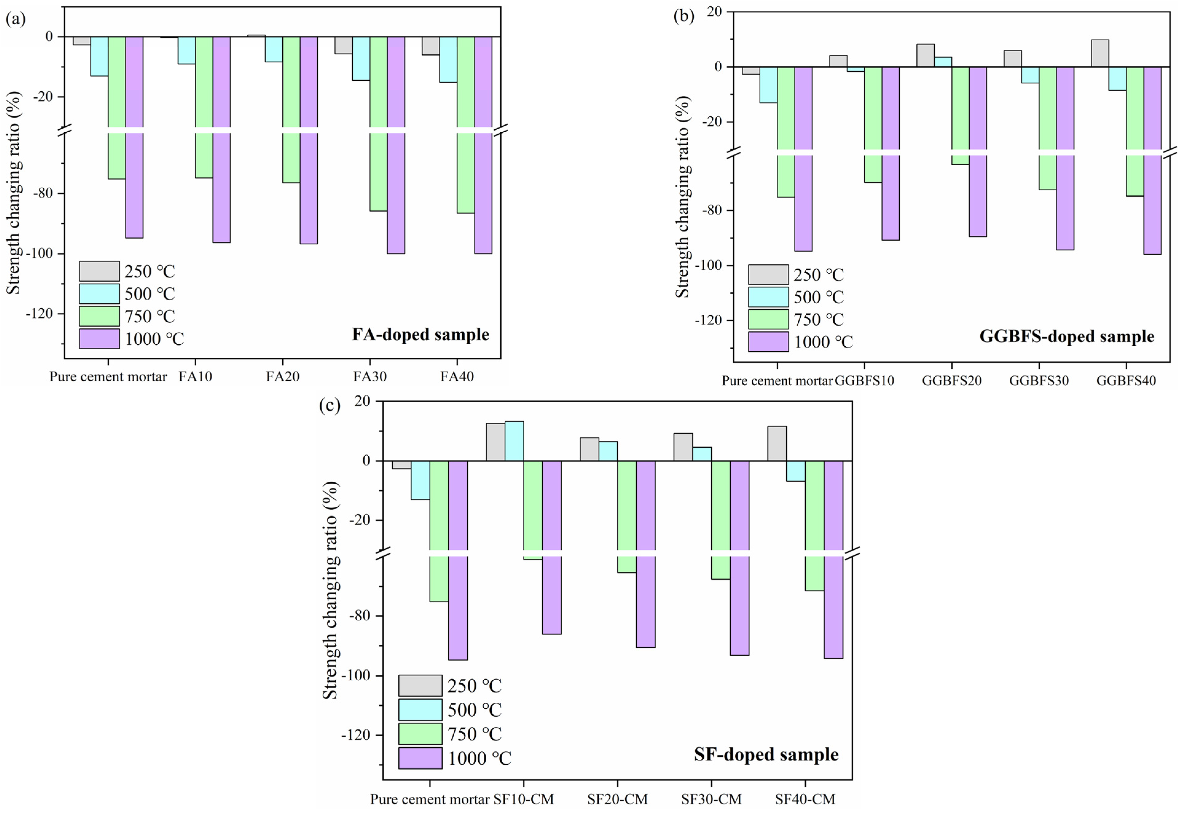 Materials 18 01025 g009