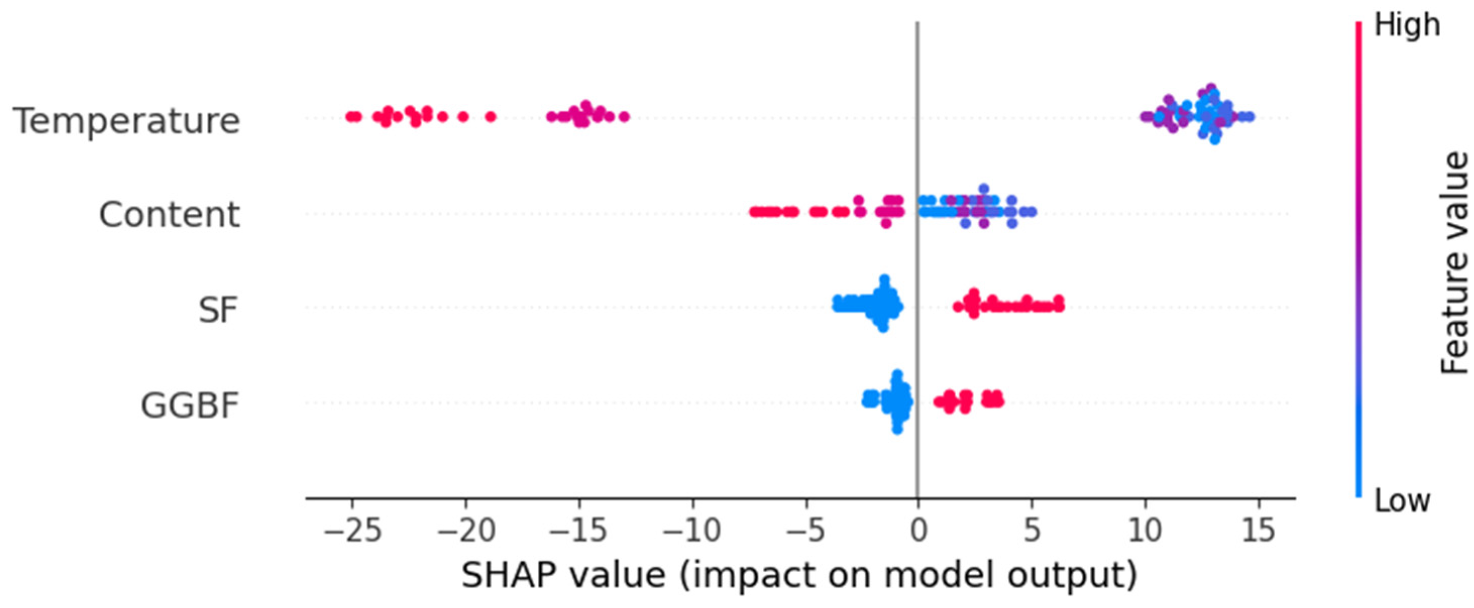 Materials 18 01025 g012
