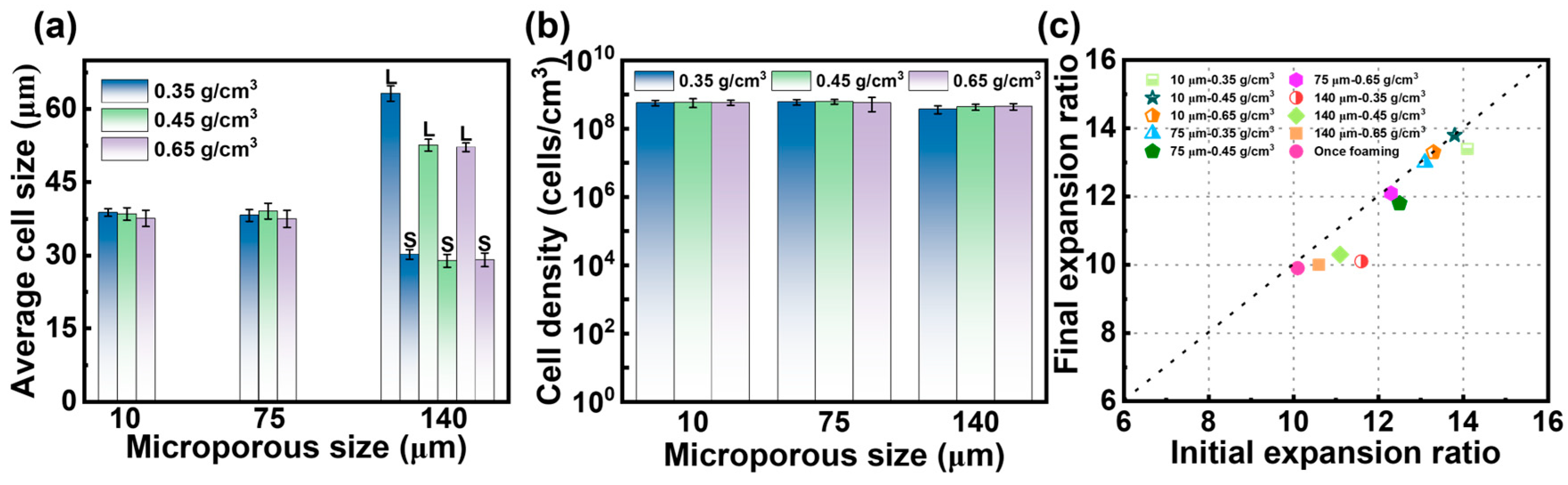 Materials 18 01044 g009