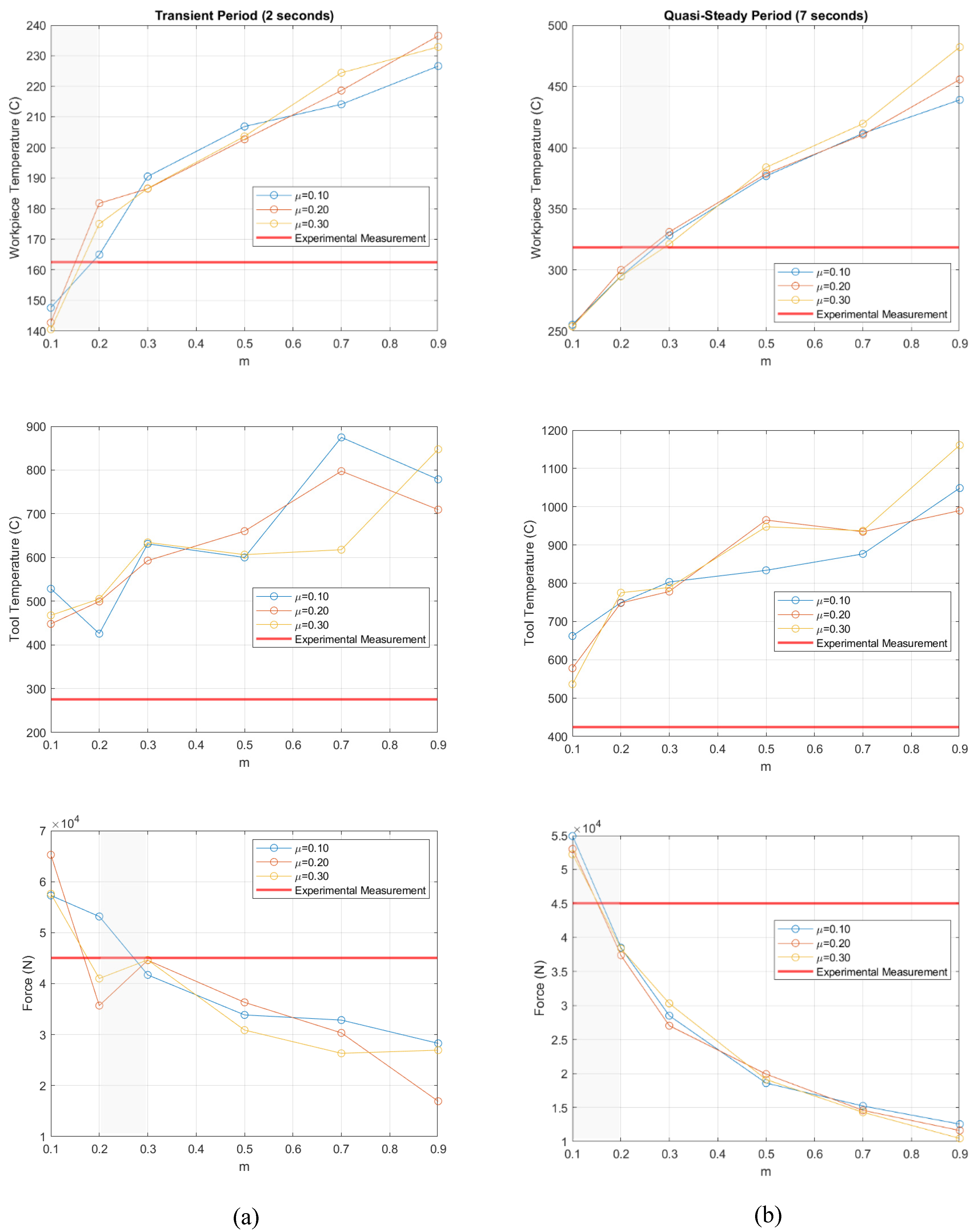 Materials 18 01046 g010