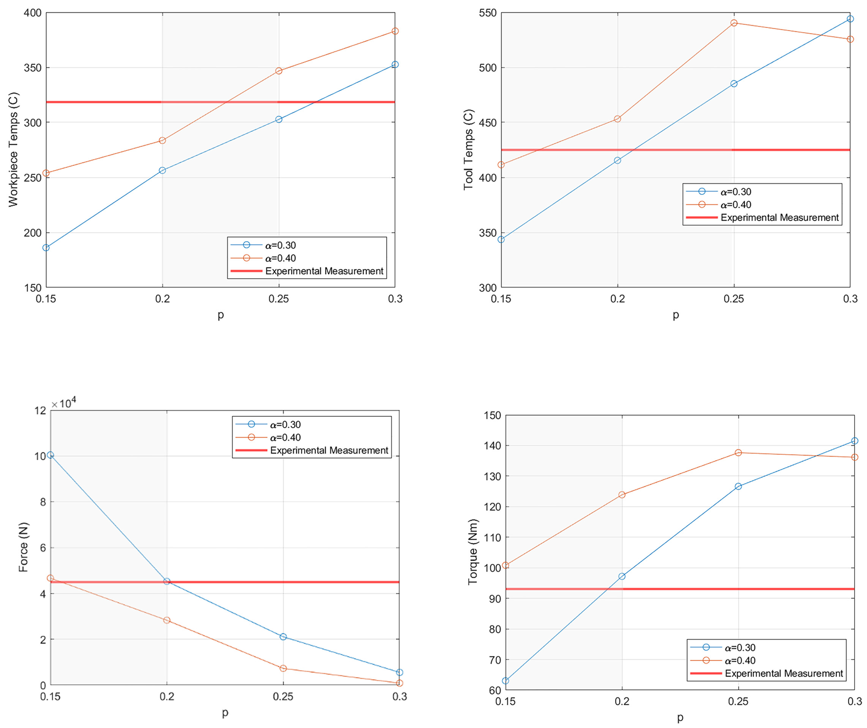 Materials 18 01046 g012