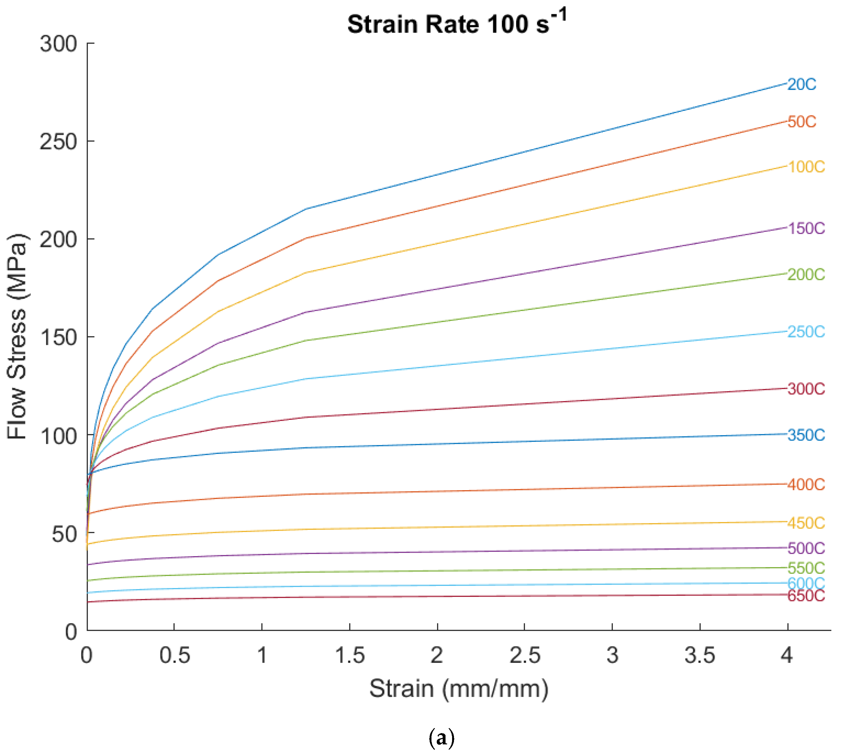Materials 18 01046 g013a