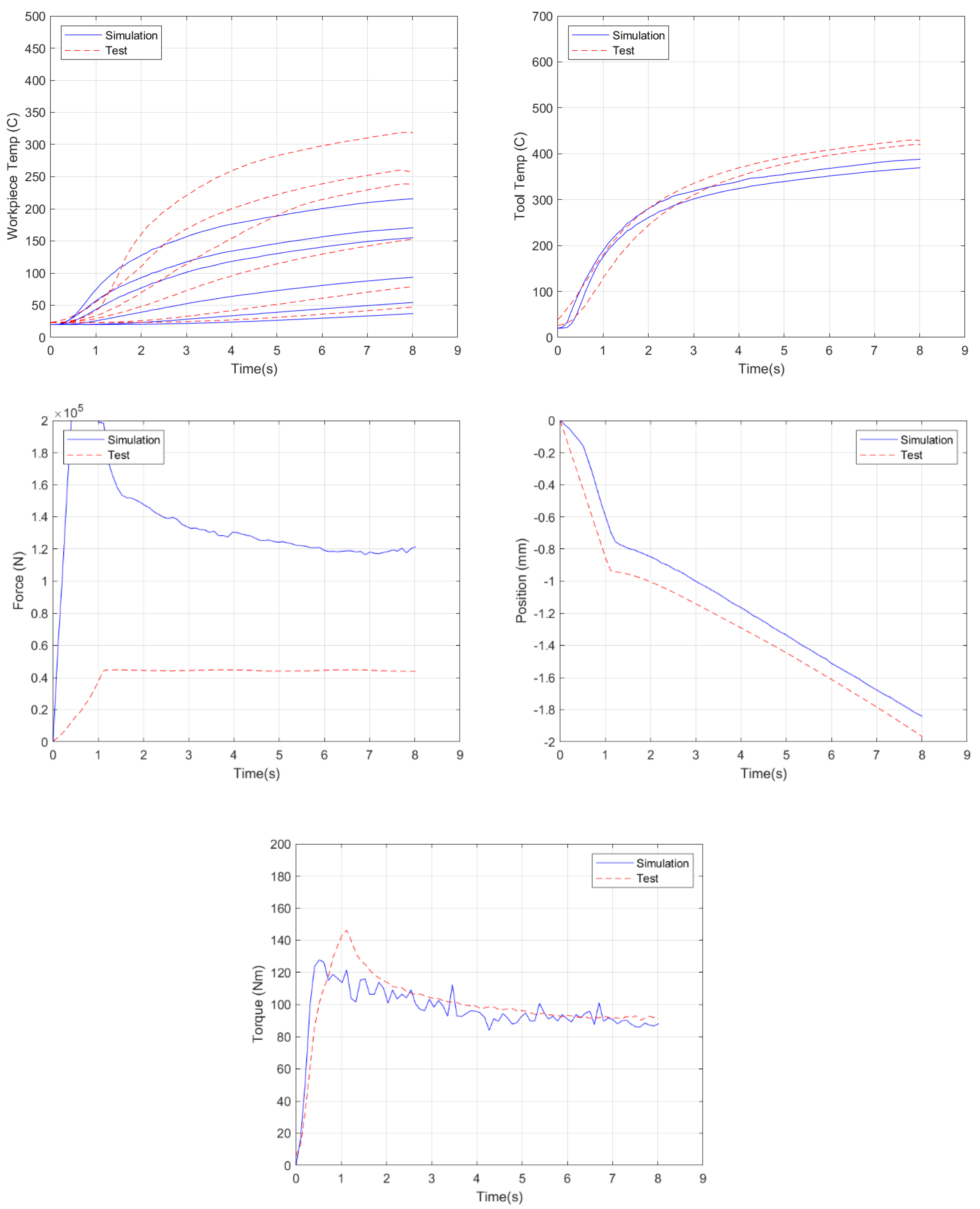 Materials 18 01046 g015