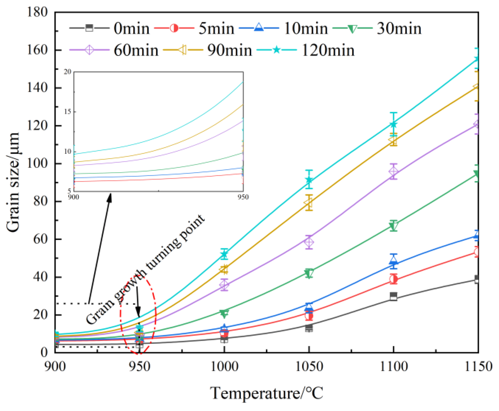 Materials 18 01064 g005