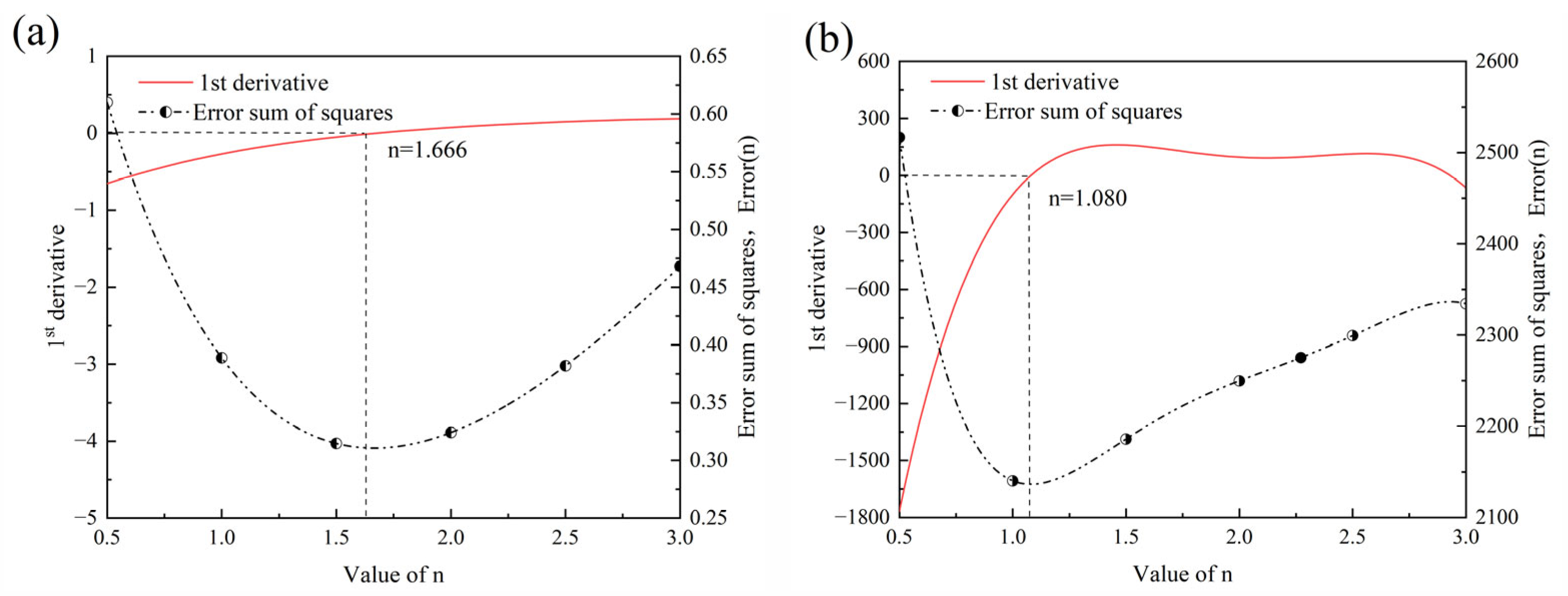 Materials 18 01064 g013