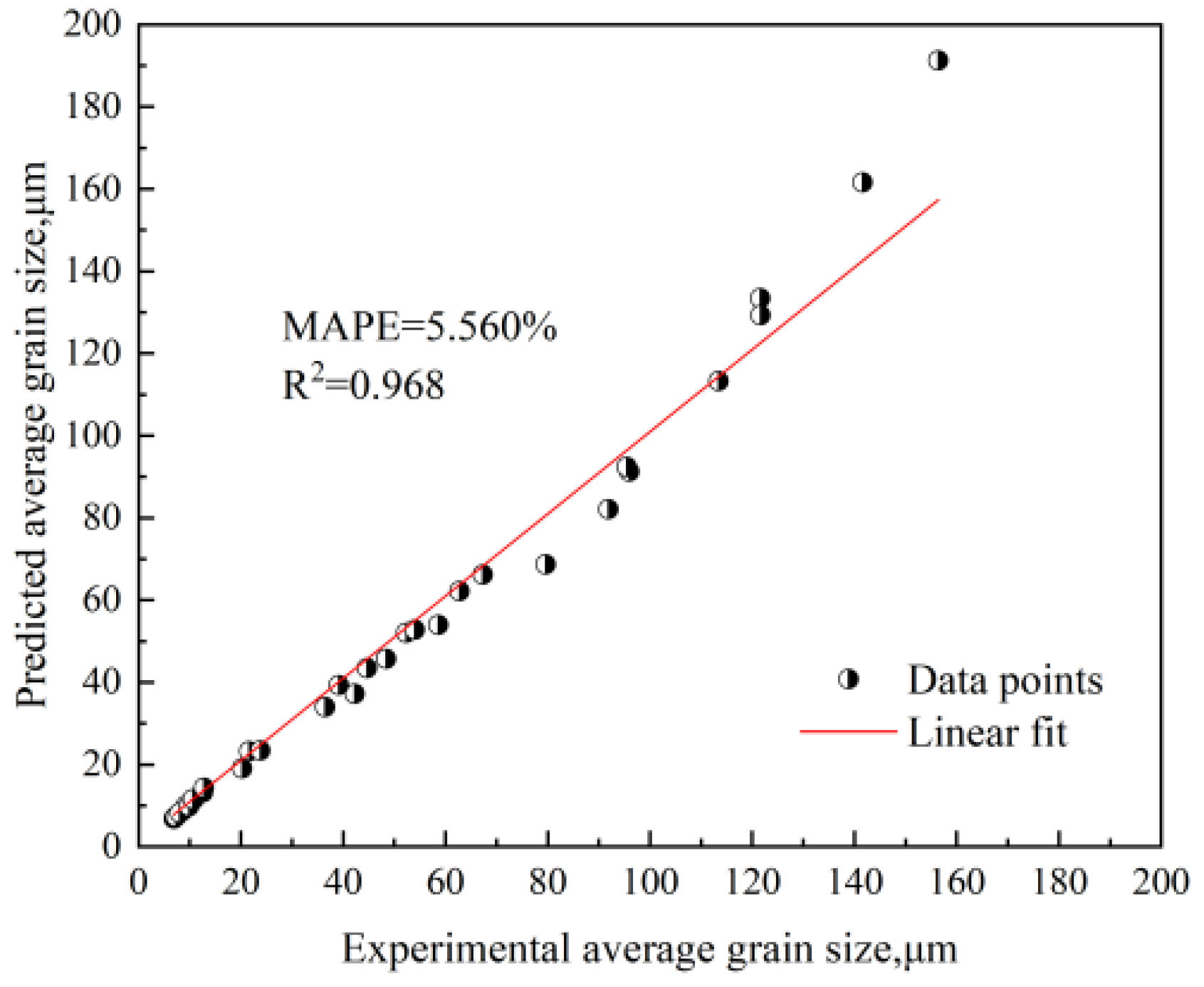 Materials 18 01064 g014