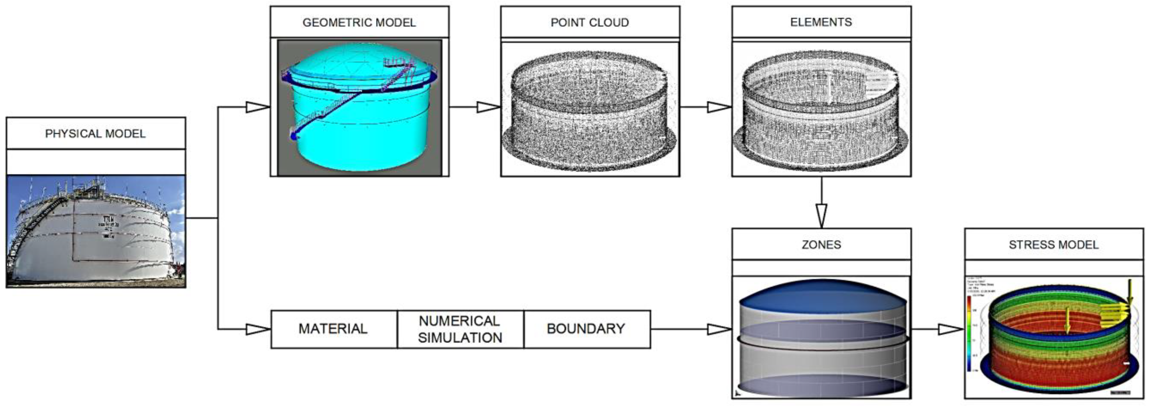 Materials 18 01074 g010